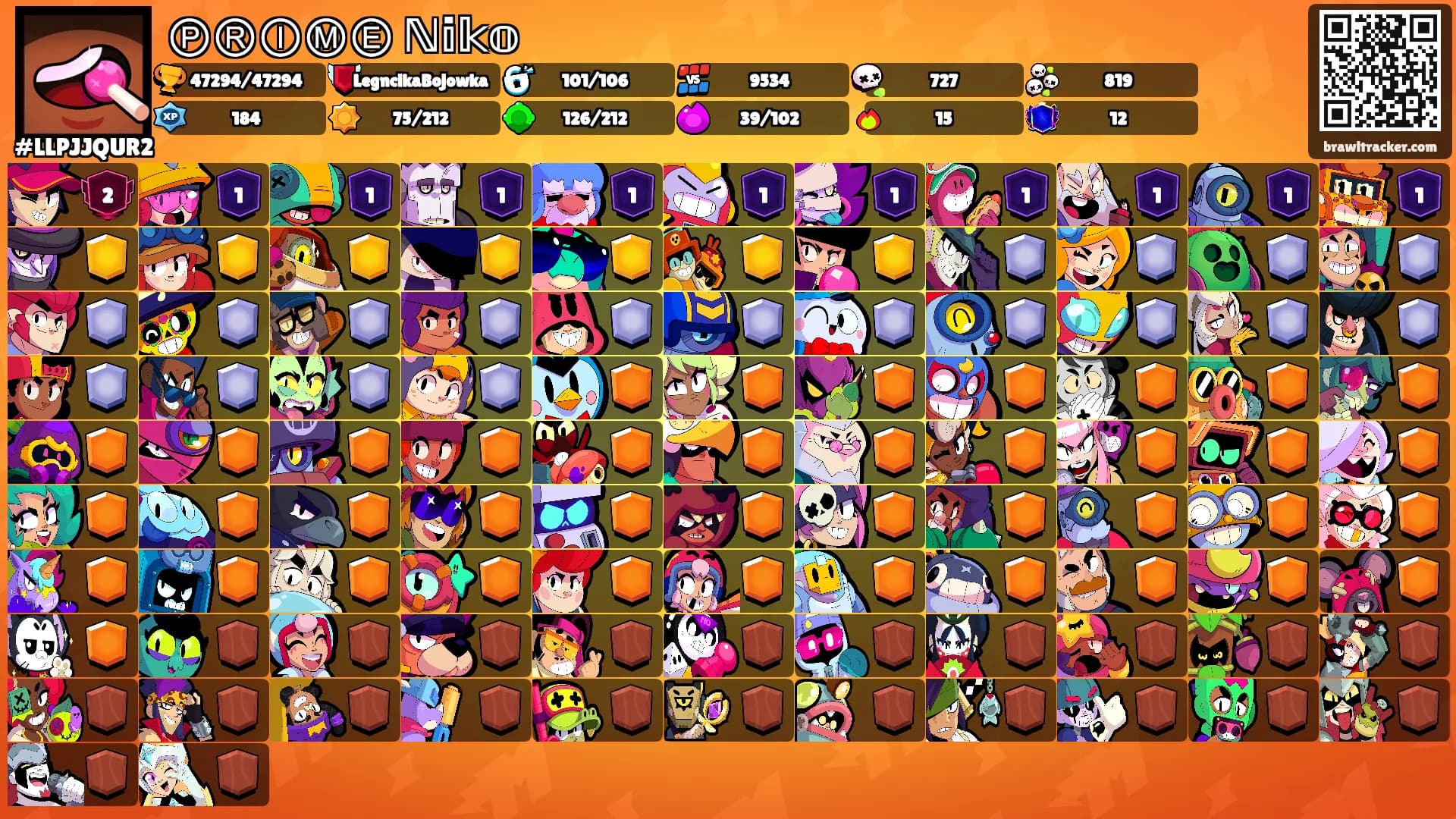 ⓅⓇⒾⓂ︎Ⓔ ℕ𝕚𝕜𝕠's Ranks