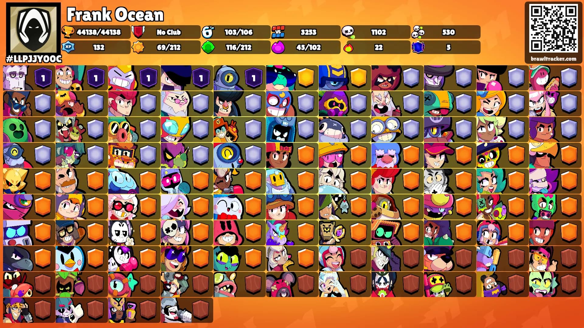 Frank Ocean's Ranks