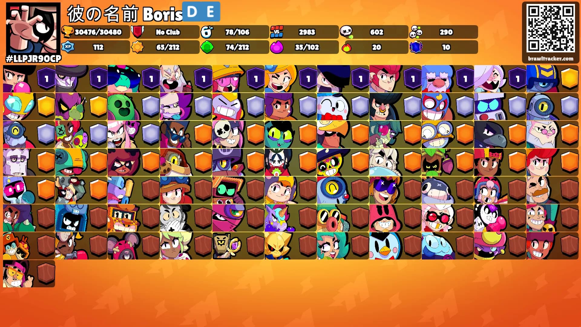 彼の名前 Boris🇩🇪's Ranks
