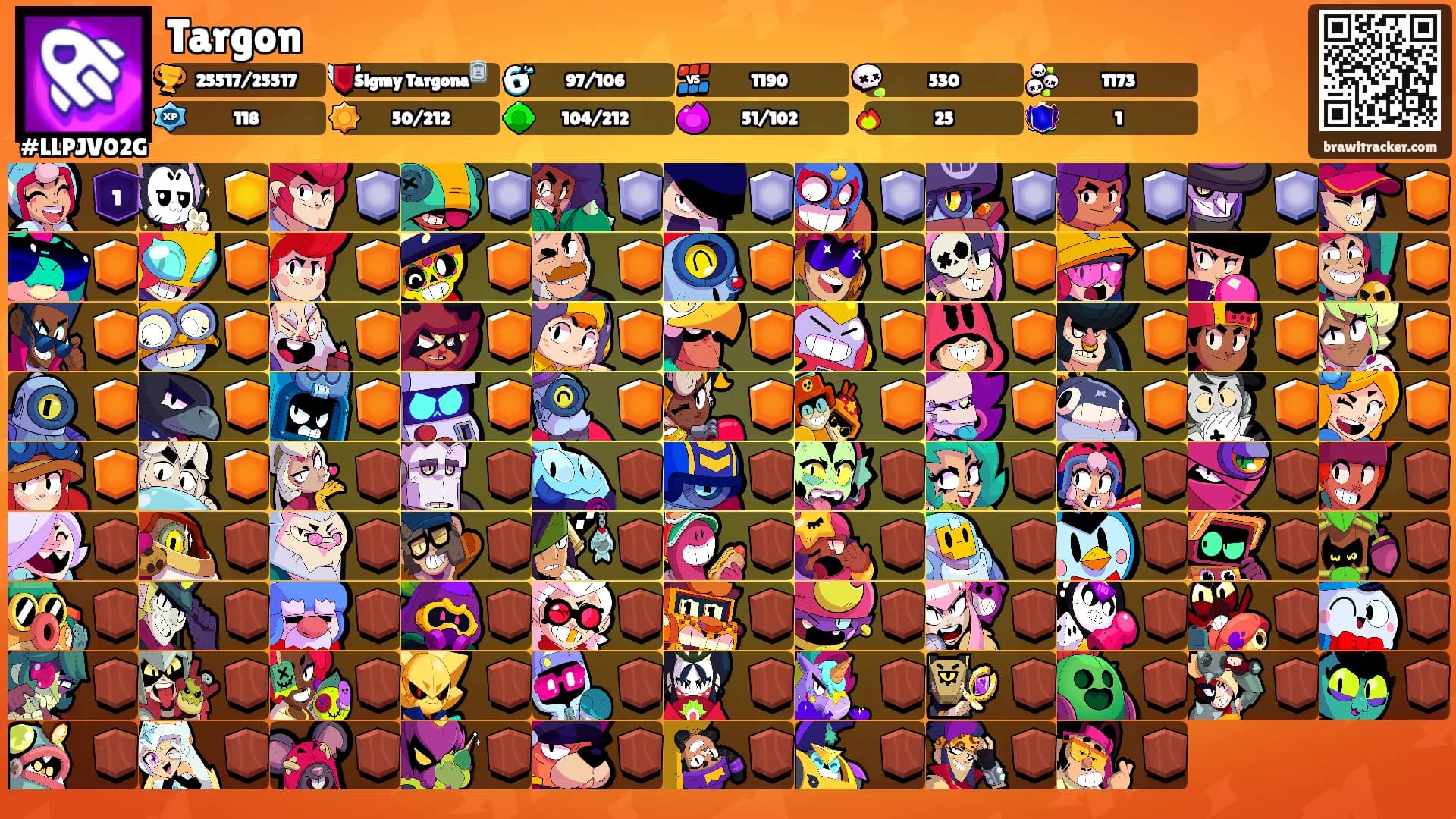 Targon's Ranks
