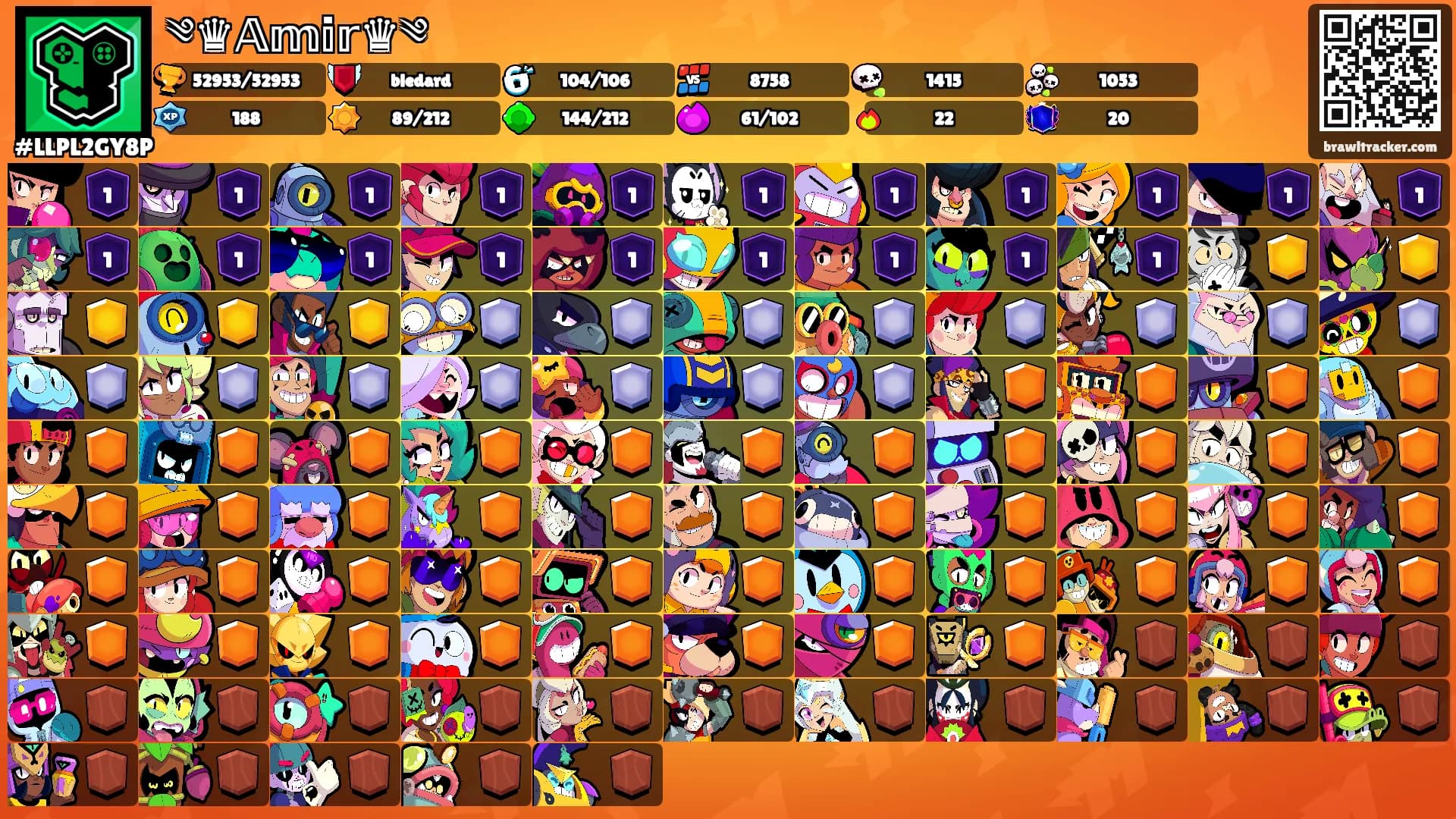 ༄♛𝔸𝕞𝕚𝕣♛༄'s Ranks