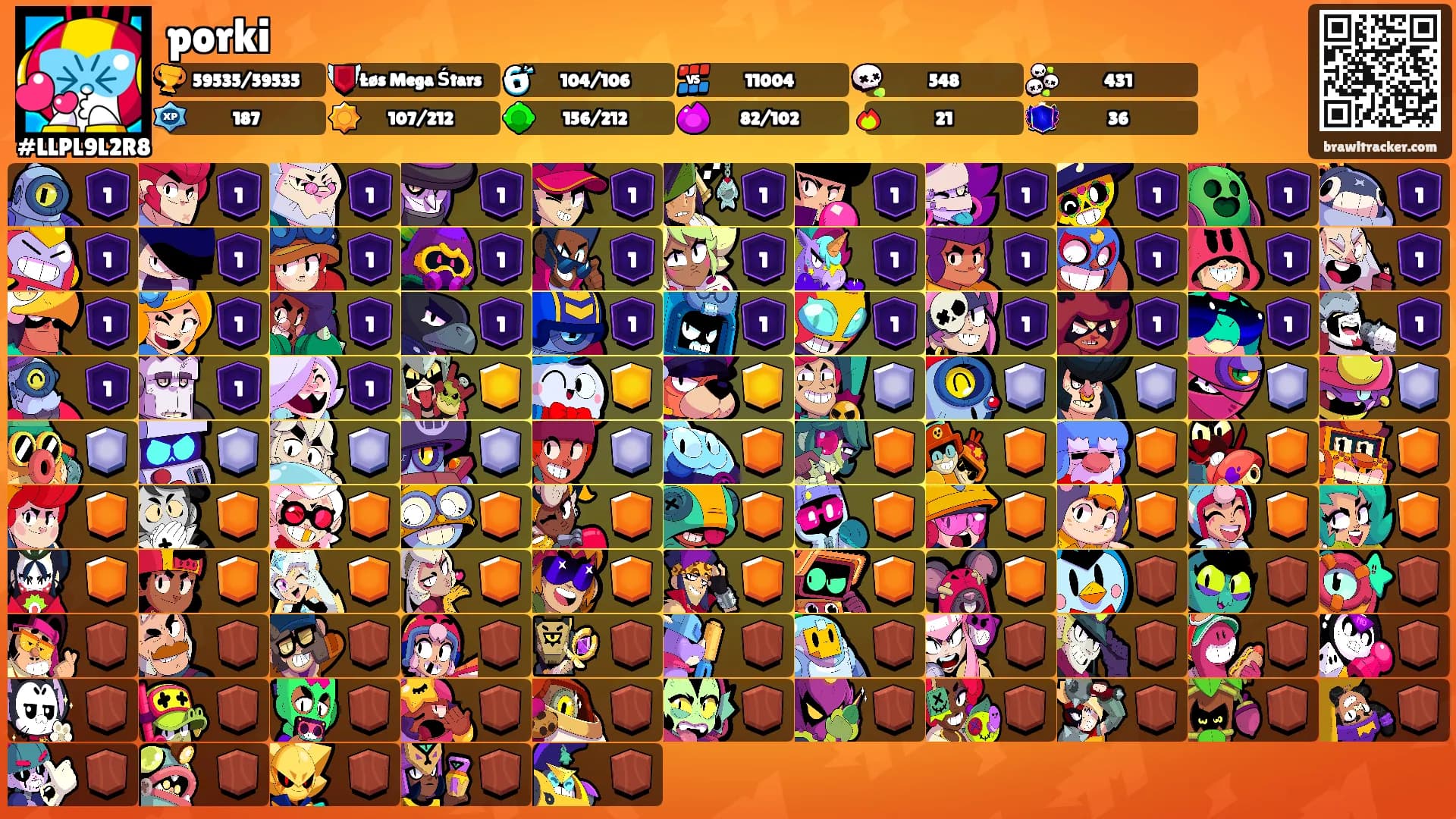 porki's Ranks
