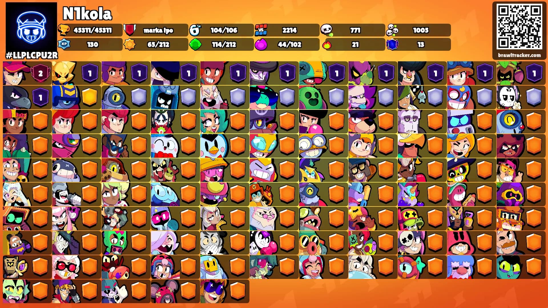 N1kola's Ranks