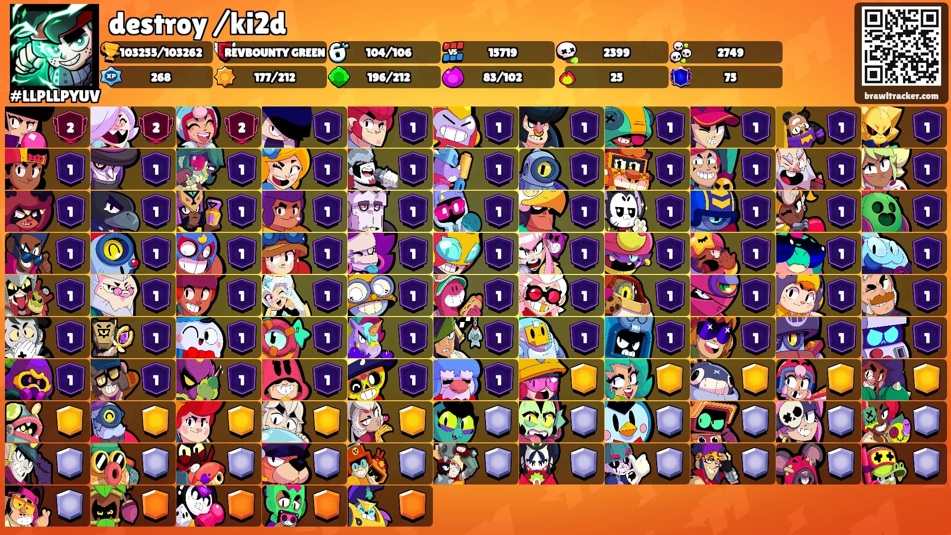 destroy /ki2d's Ranks