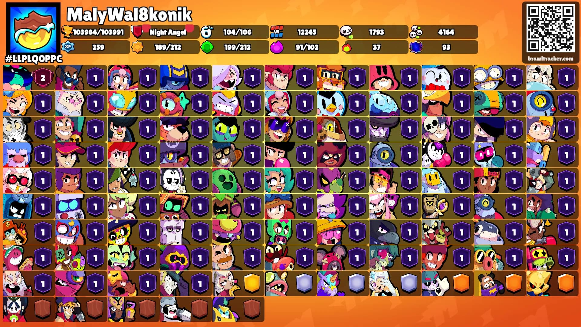 MalyWal8konik's Ranks