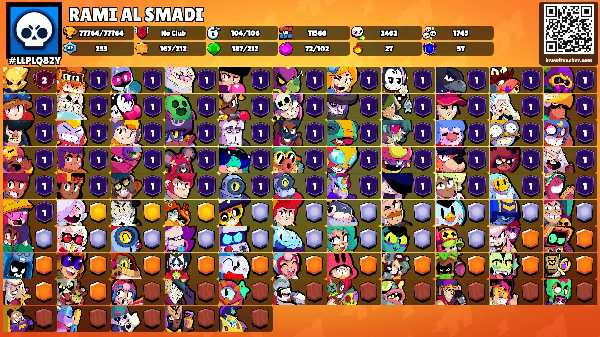 RAMI AL SMADI's Ranks