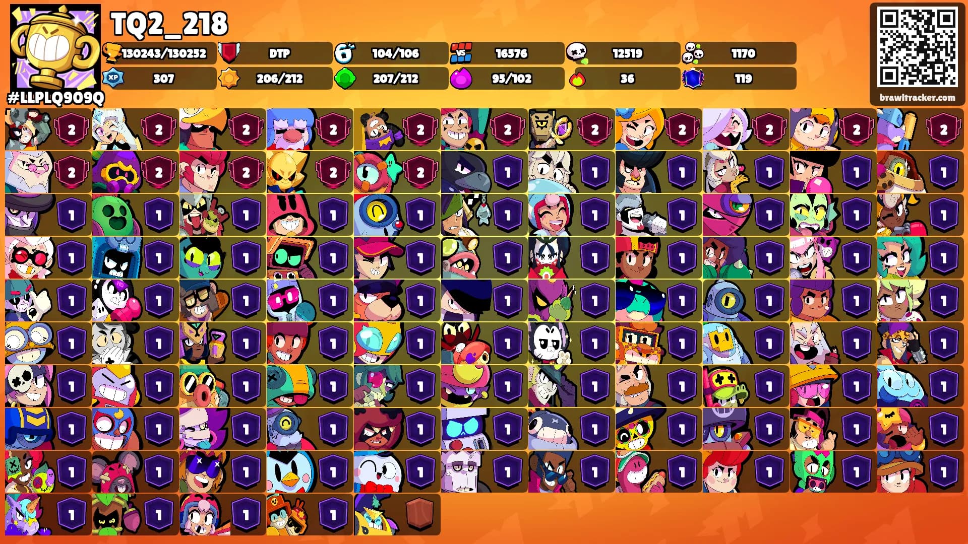 TQ2_218's Ranks