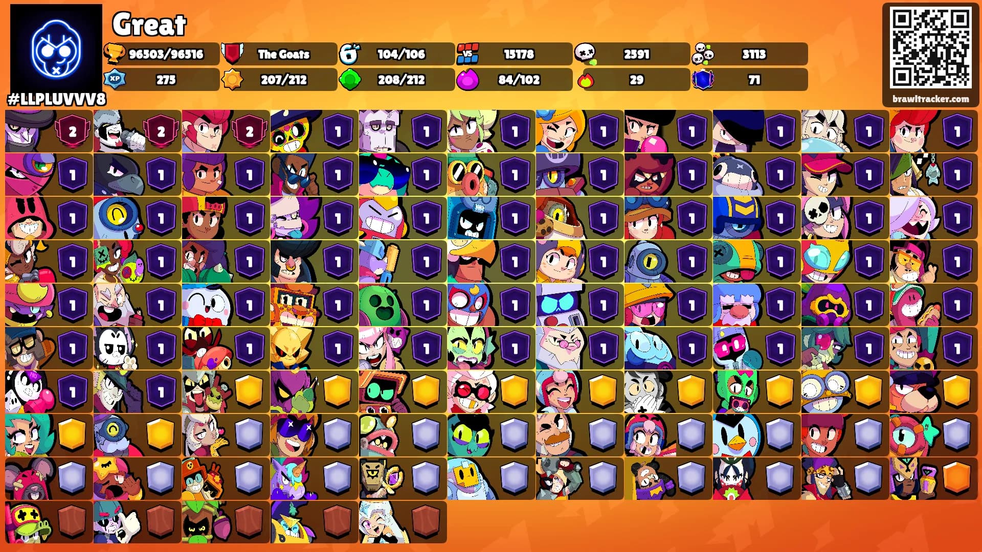 Great's Ranks