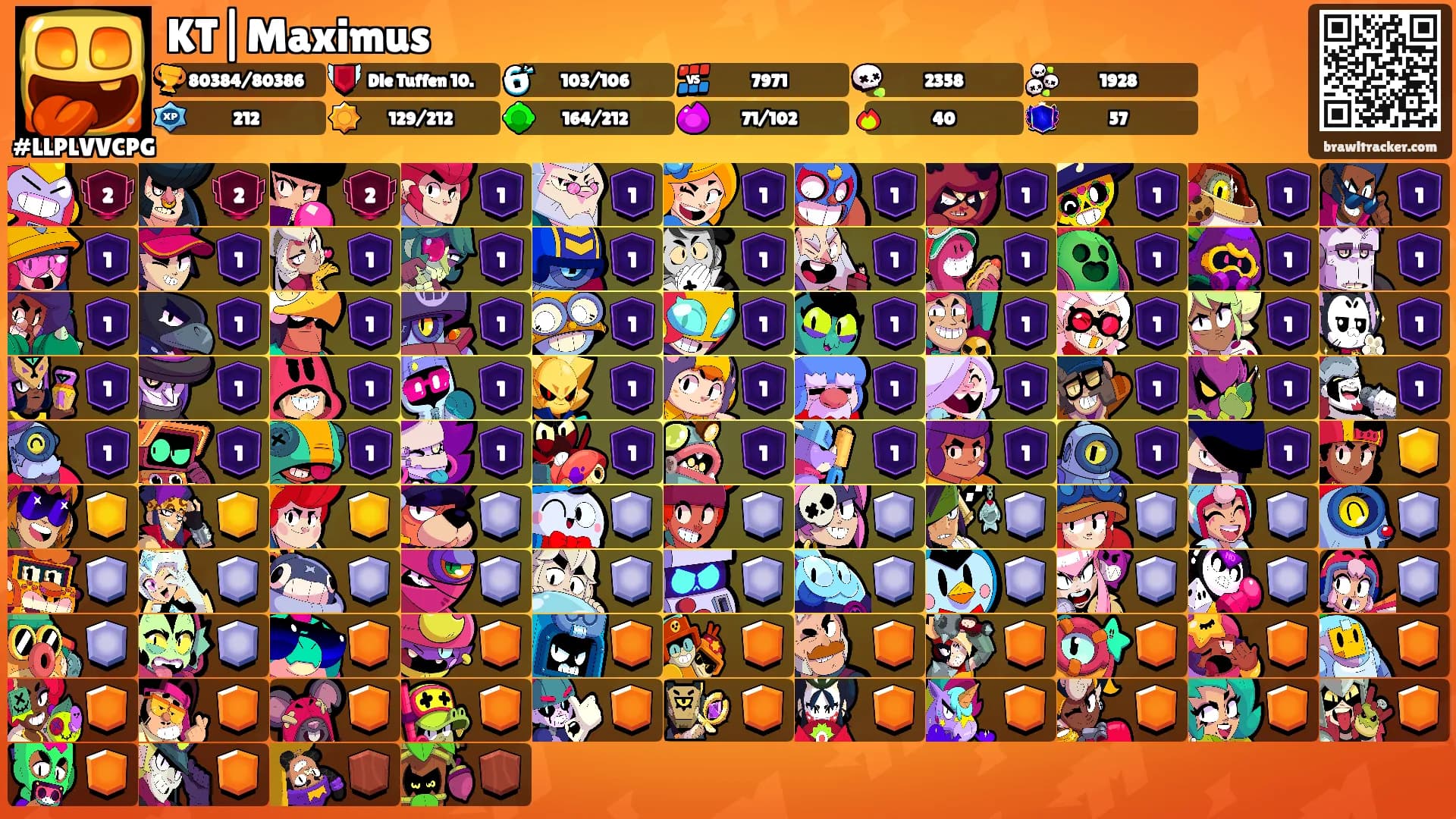 KT|Maximus's Ranks