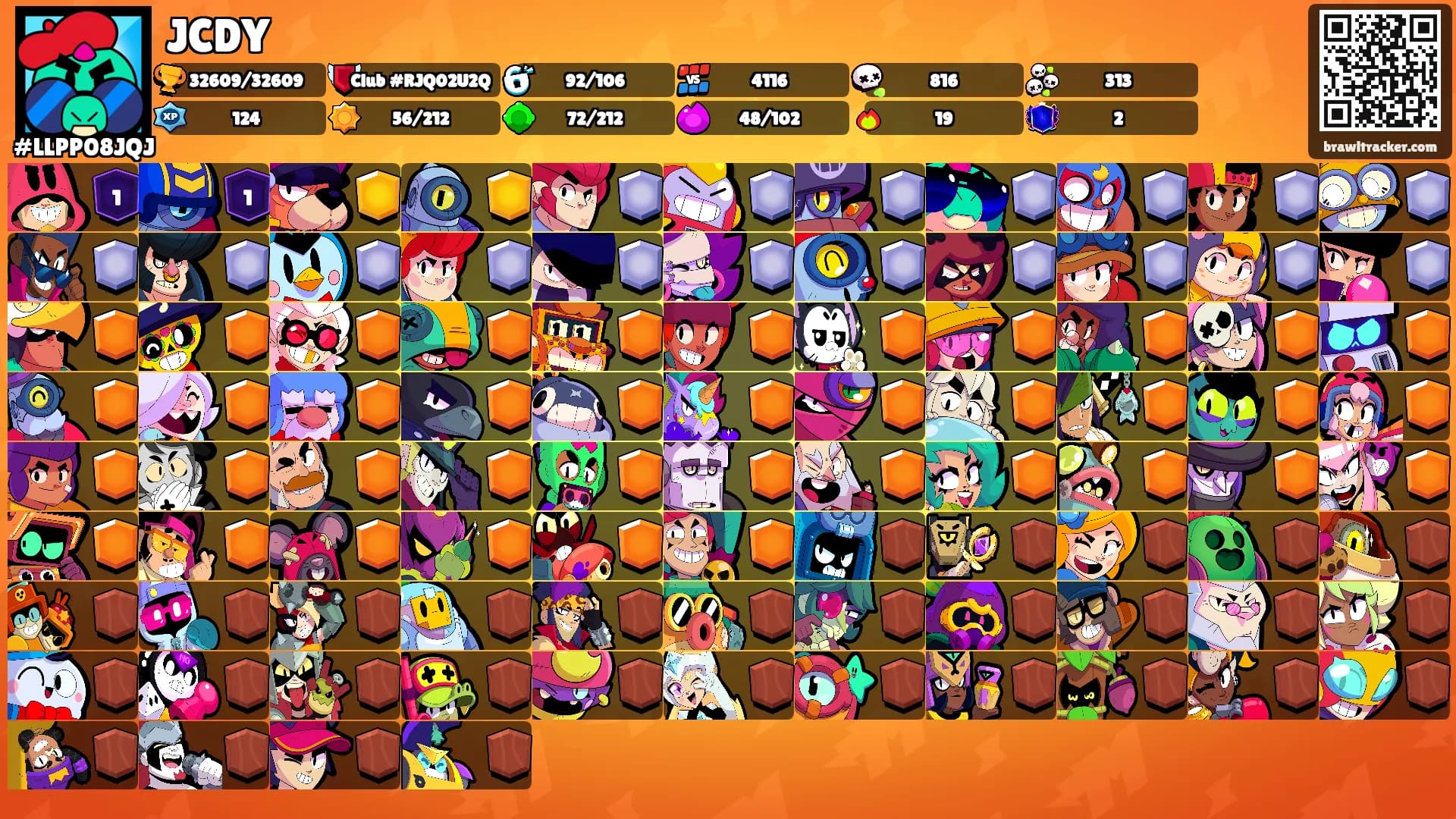 JCDY's Ranks
