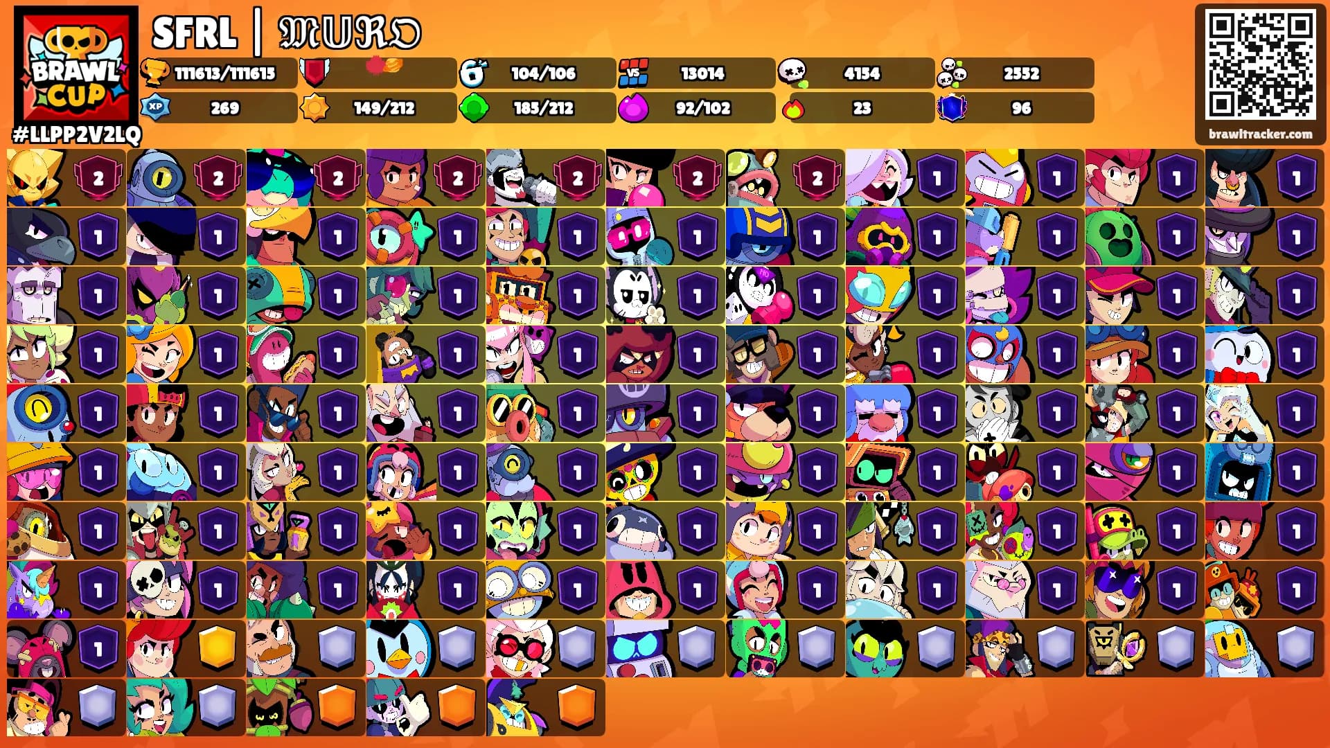 SFRL | 𝔐𝕌ℜ𝔒's Ranks