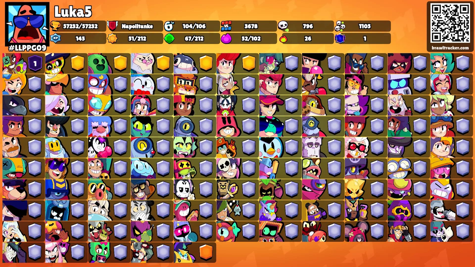 Luka5's Ranks
