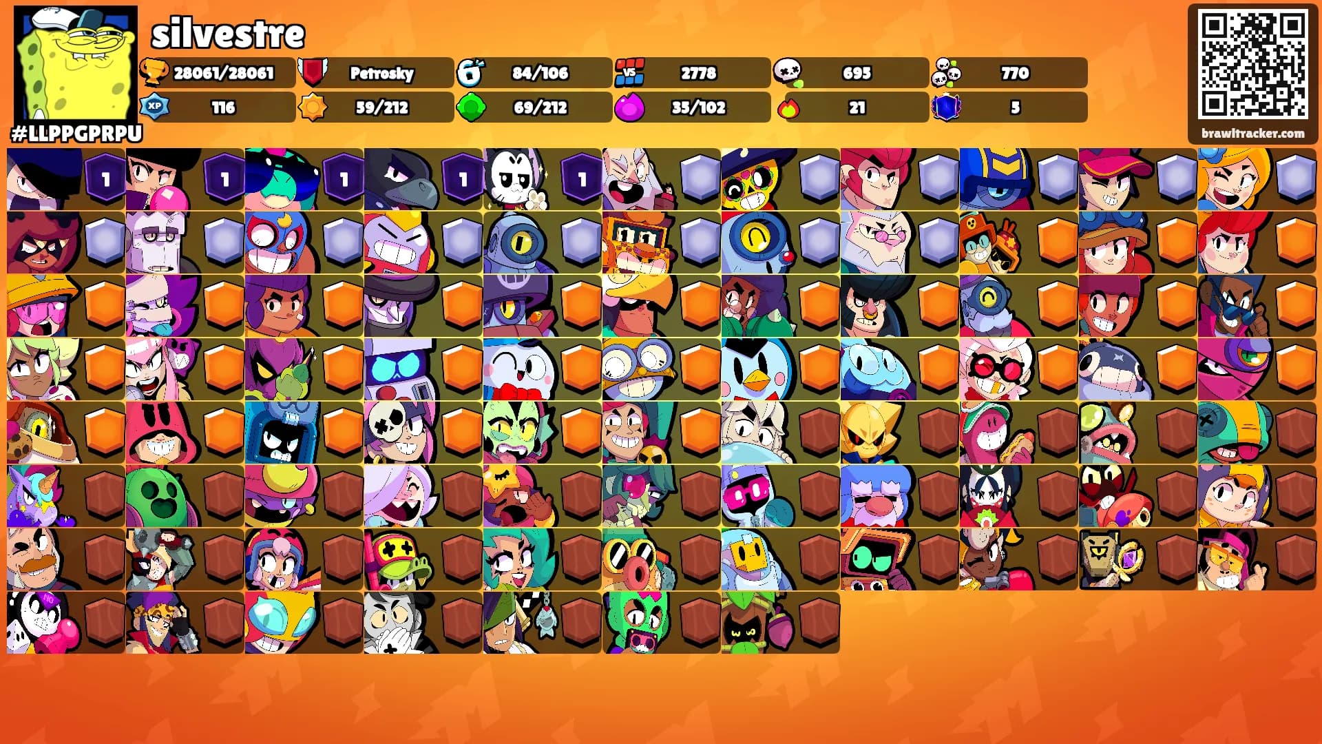 silvestre's Ranks