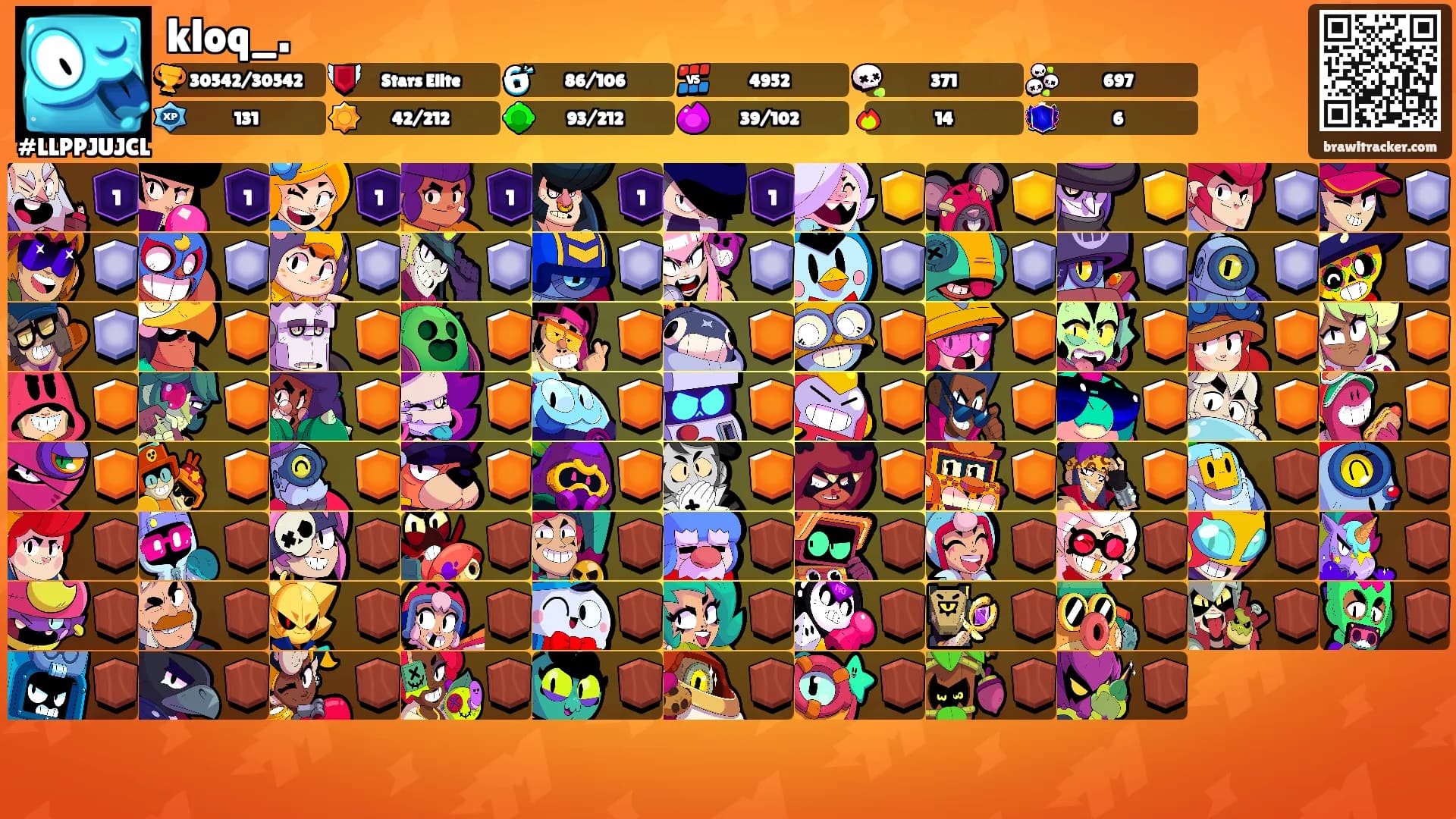 kloq_.'s Ranks