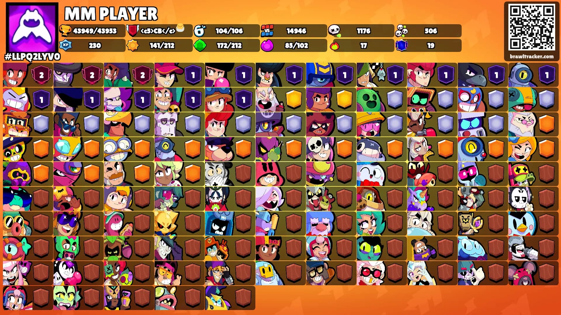 MM PLAYER's Ranks