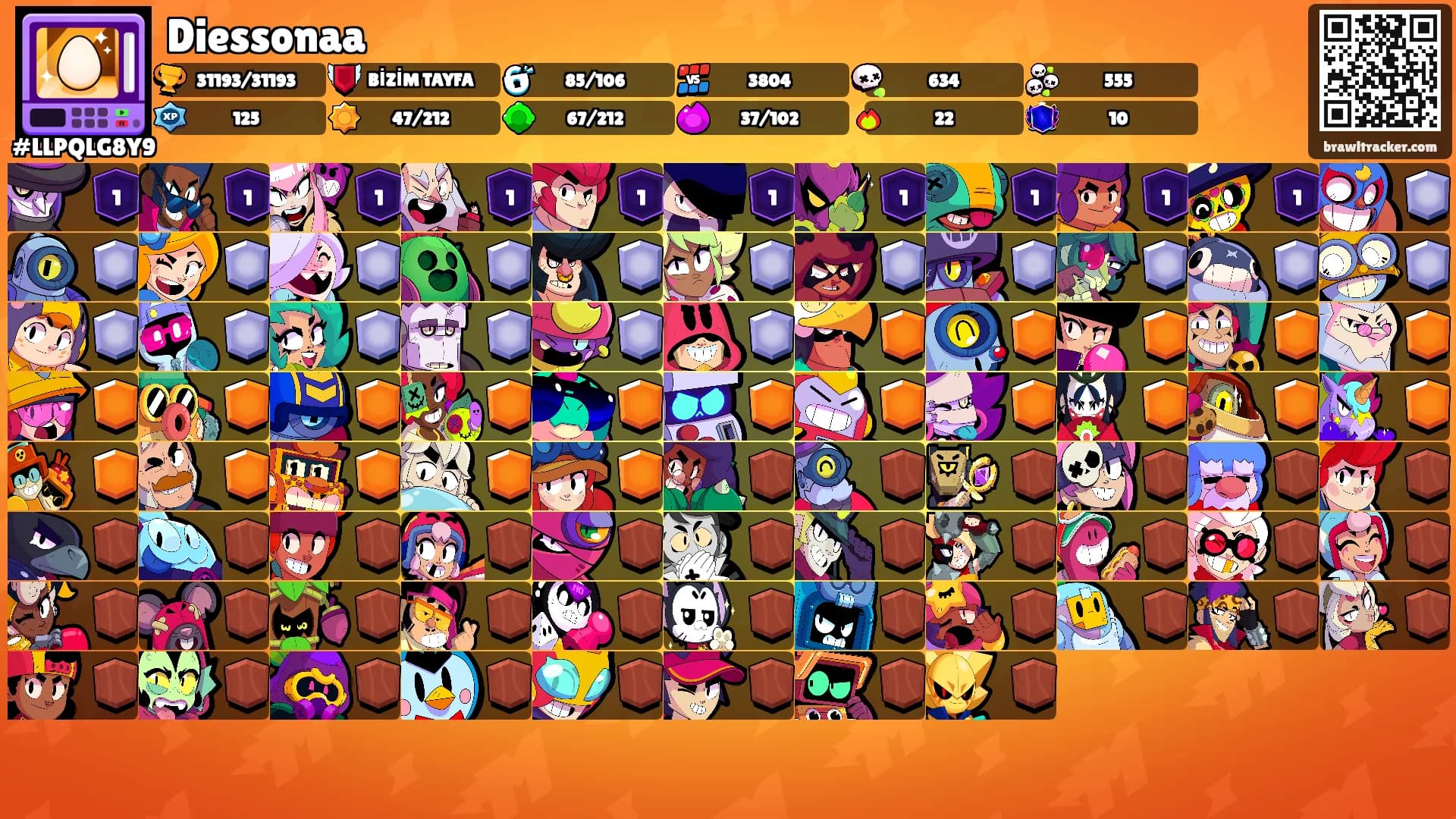 Diessonaa's Ranks