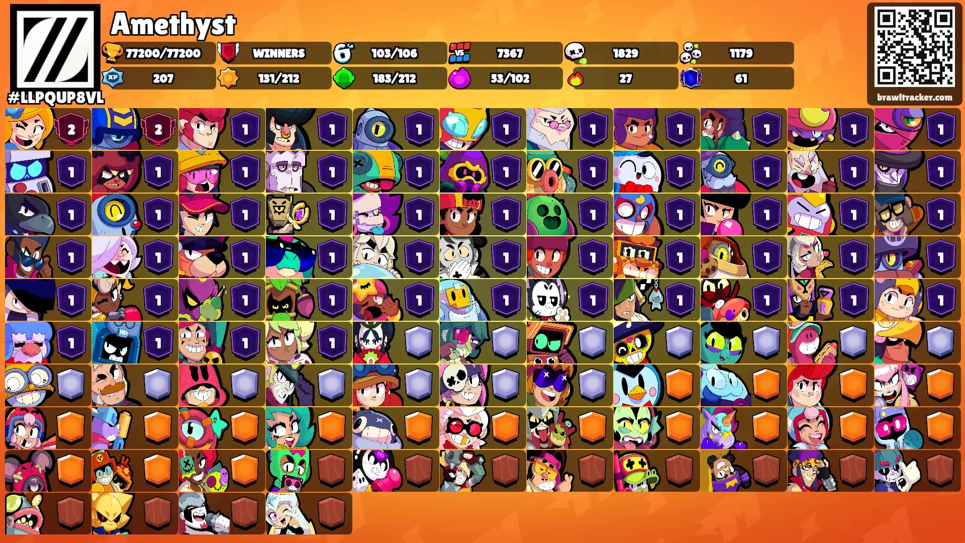 Amethyst's Ranks