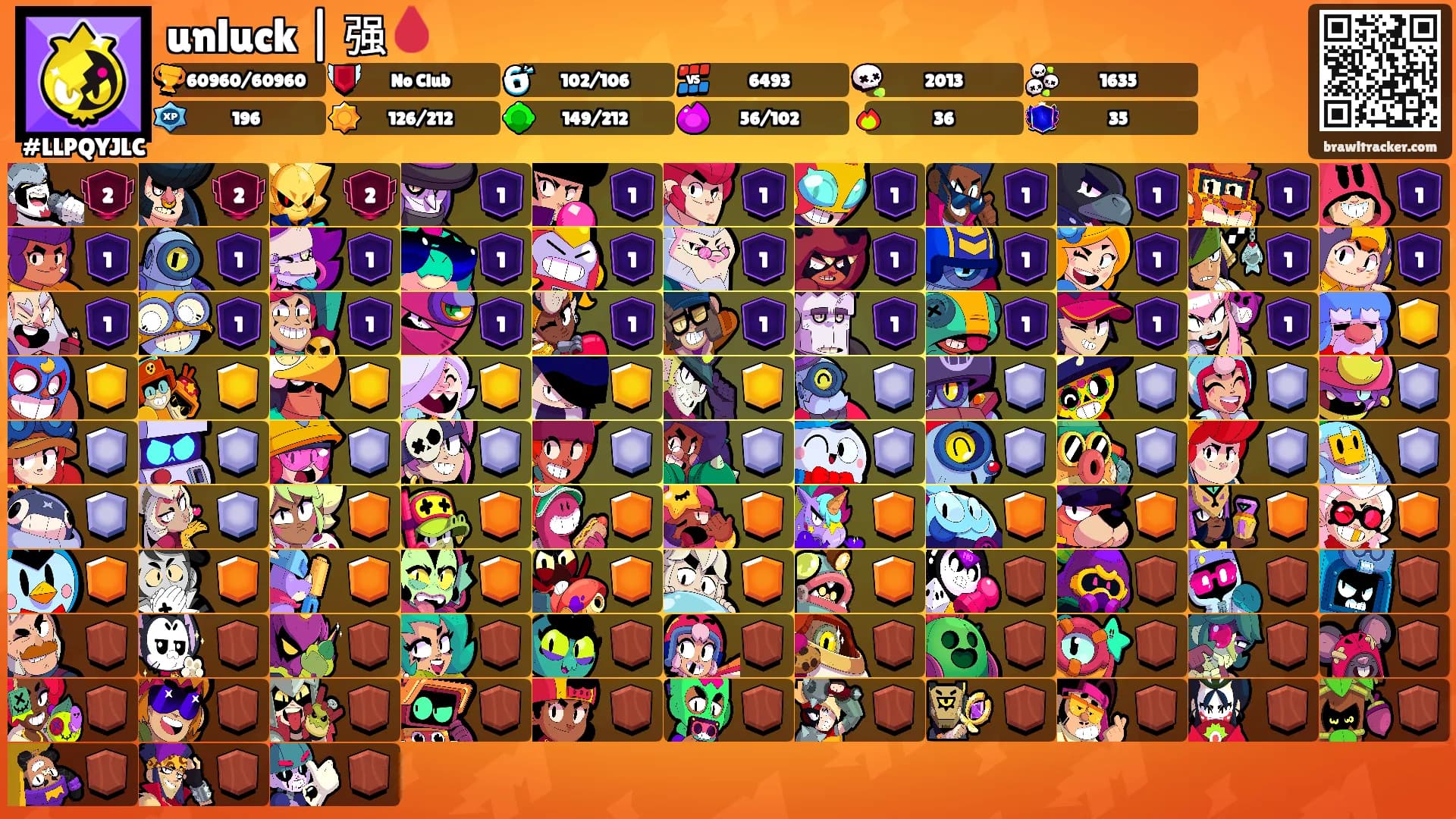 unluck | 强🩸's Ranks