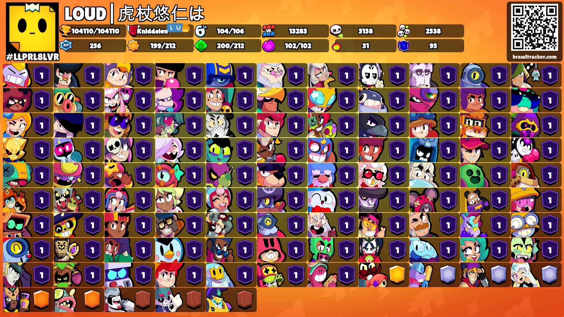 LOUD|虎杖悠仁は's Ranks
