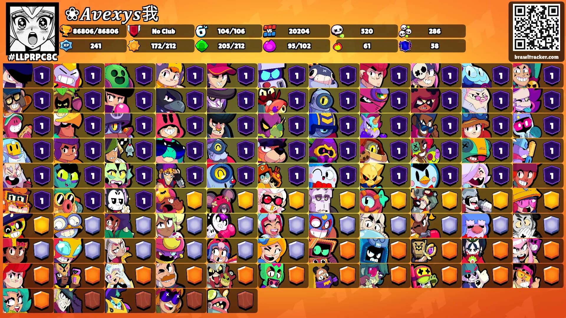 ❀𝑨𝒗𝒆𝒙𝒚𝒔我's Ranks