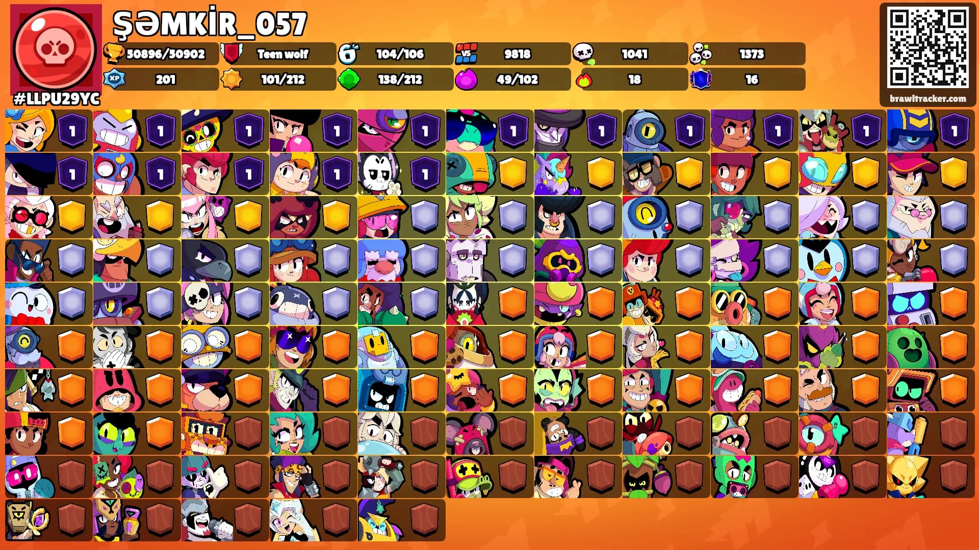 ŞƏMKİR_057's Ranks