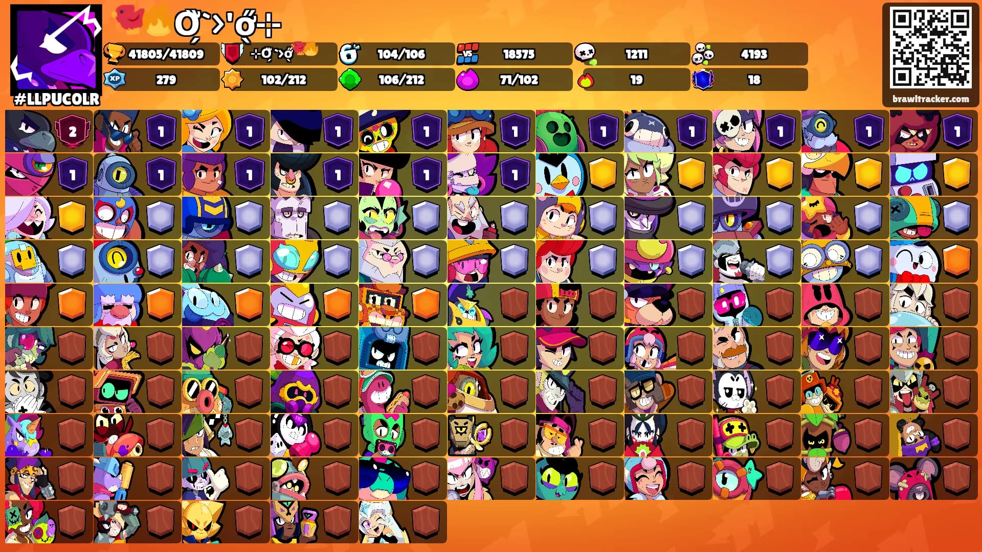 🐦‍🔥Ơ̗̏`>'ơ̖̋⊹'s Ranks