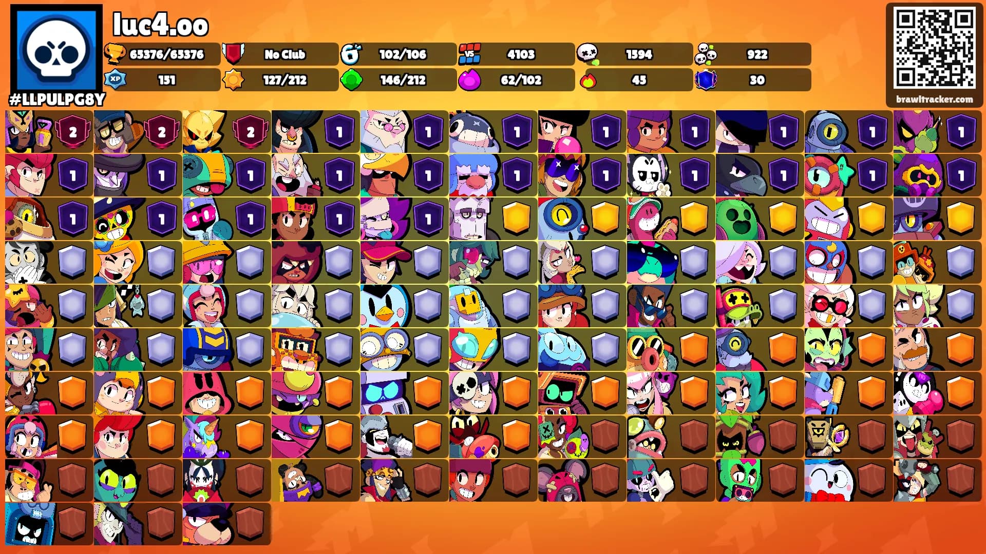 luc4.oo's Ranks