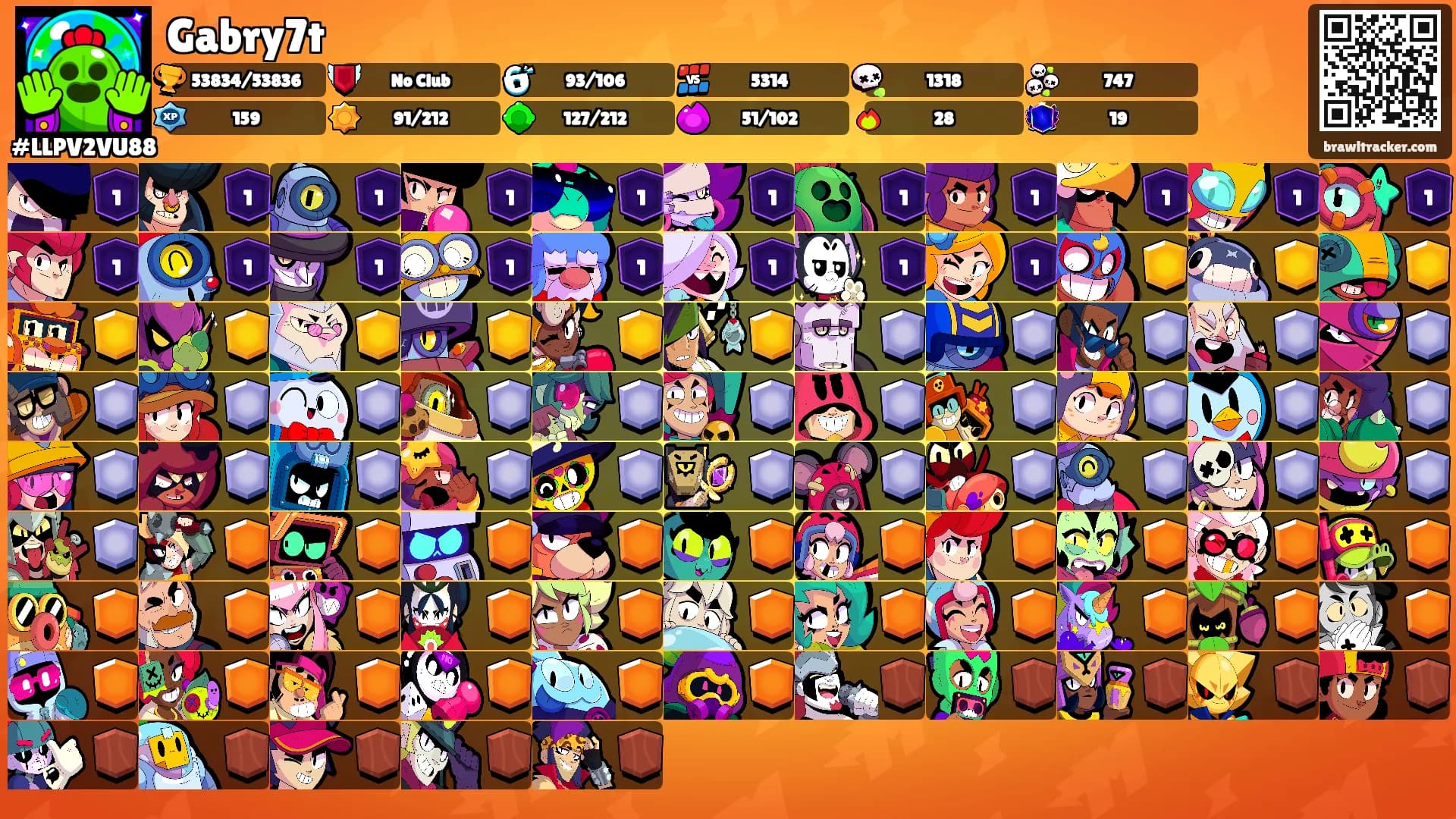 Gabry7t's Ranks