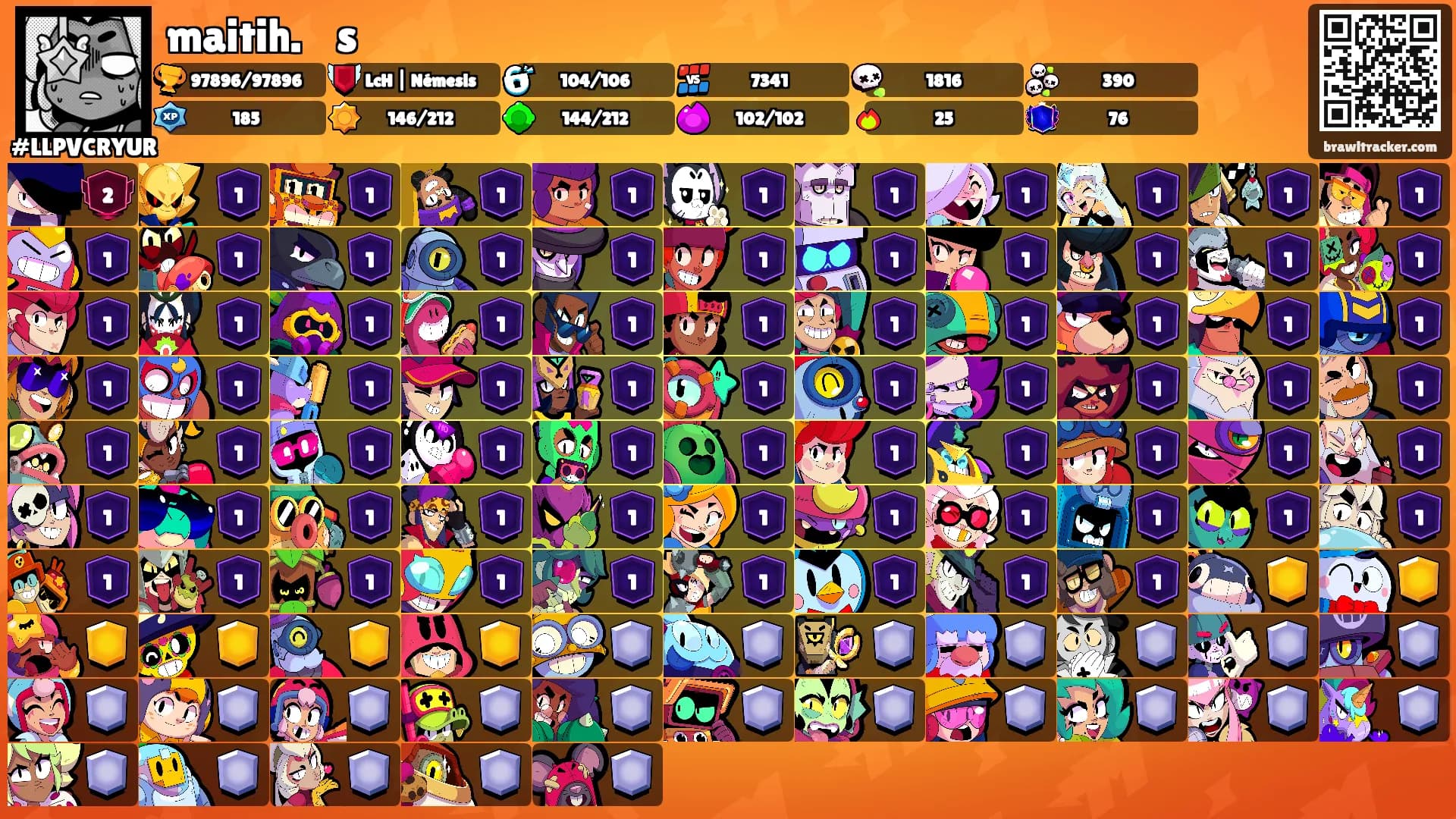 maitih.ꫂ ၴႅs's Ranks