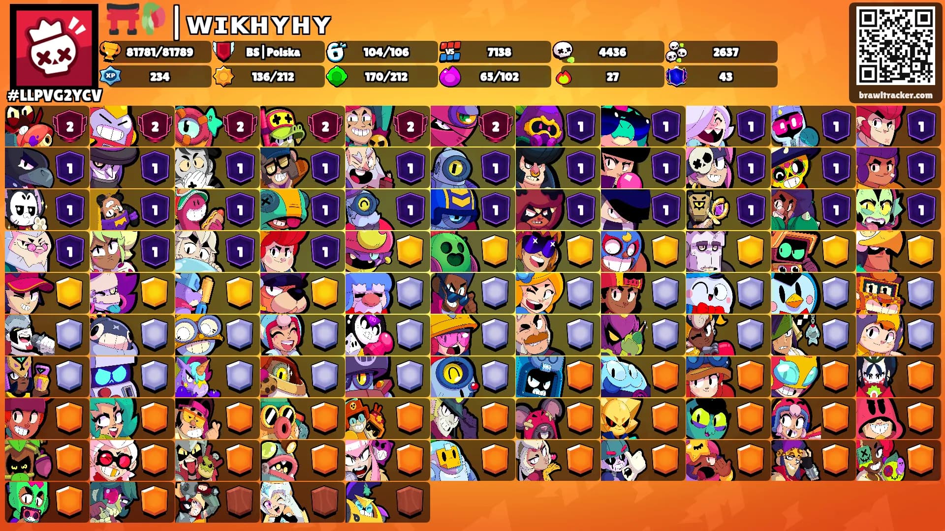 ⛩️🥀|ᴡɪᴋʜʏʜʏ's Ranks
