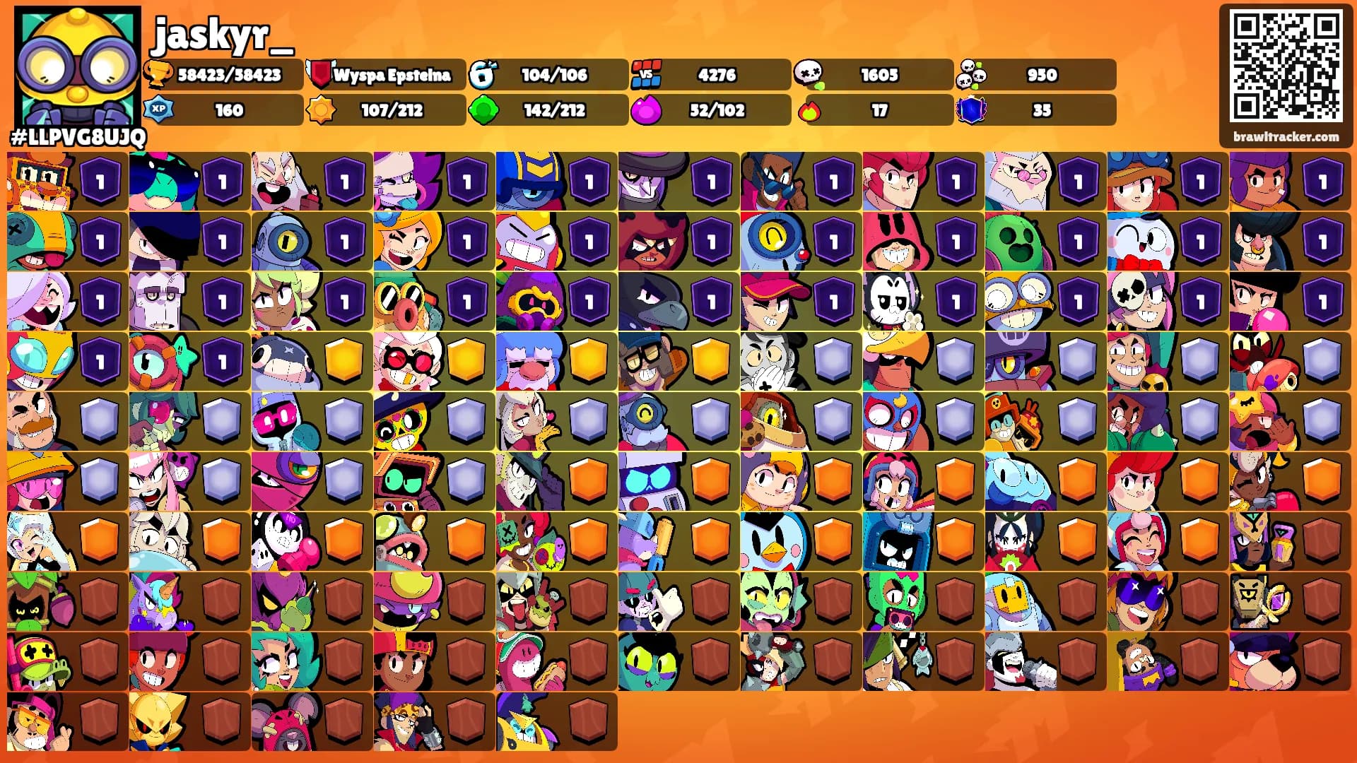 jaskyr_'s Ranks