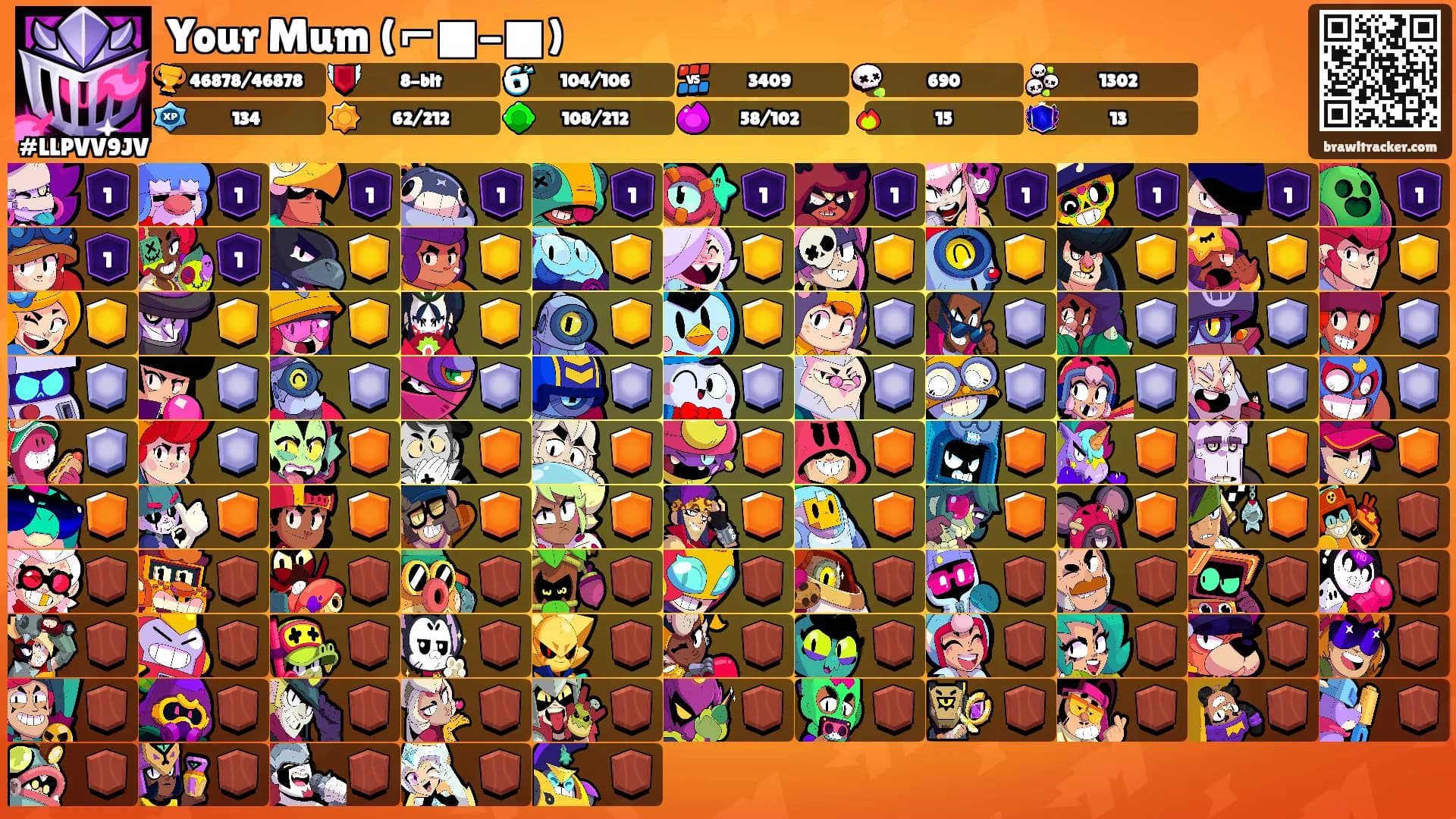 Your Mum (⌐■-■)'s Ranks