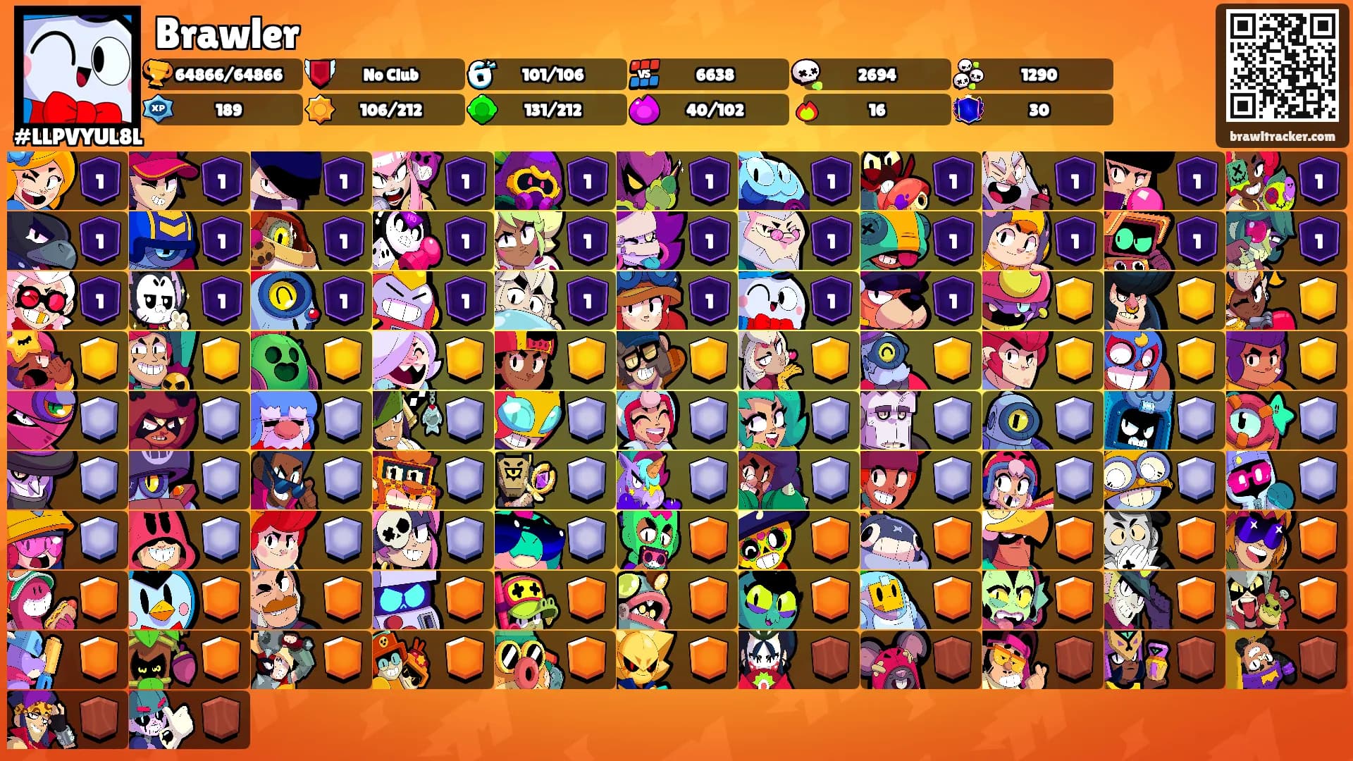 Brawler's Ranks
