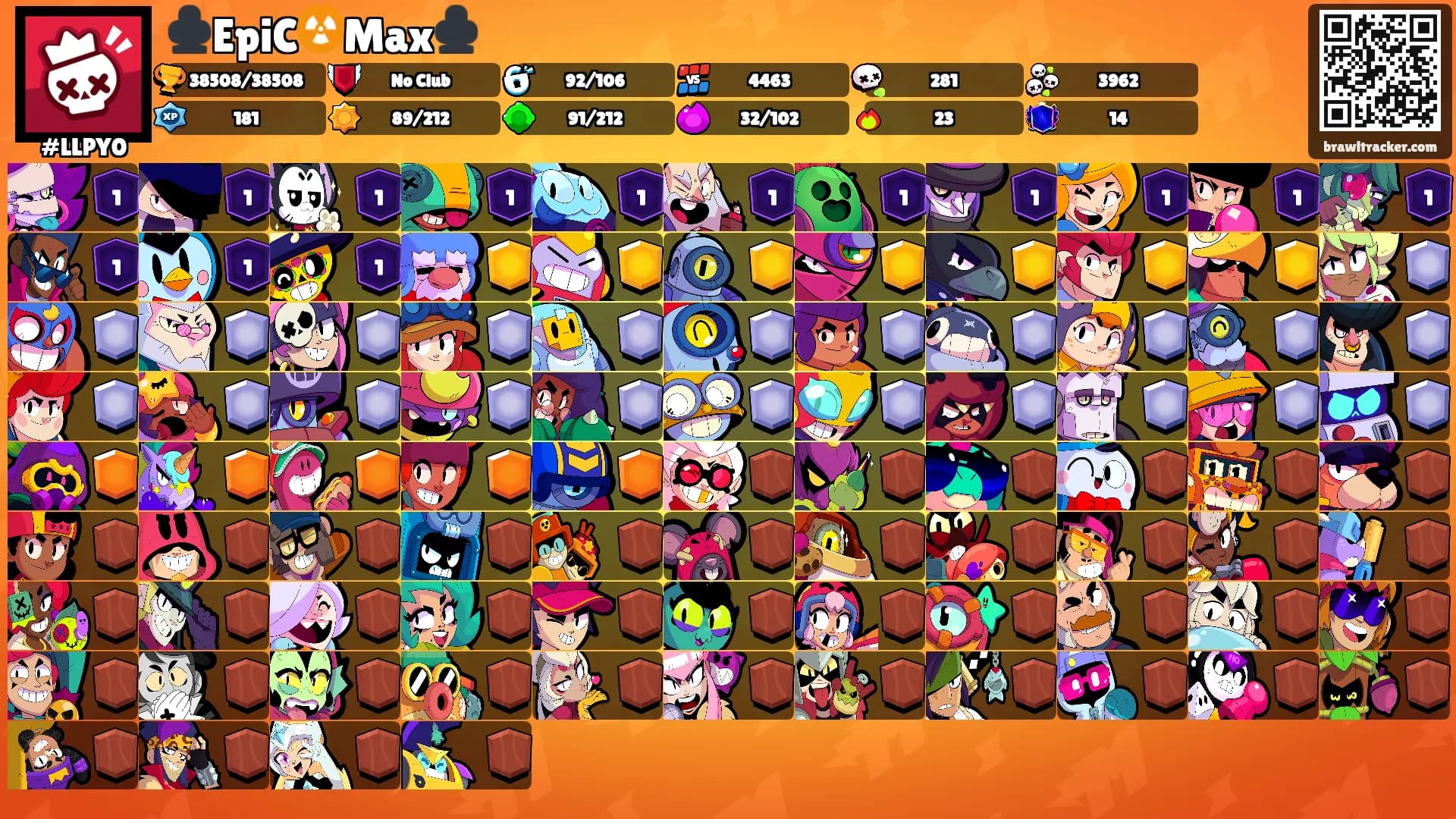 ♣️EpiC☢️Max♣️'s Ranks