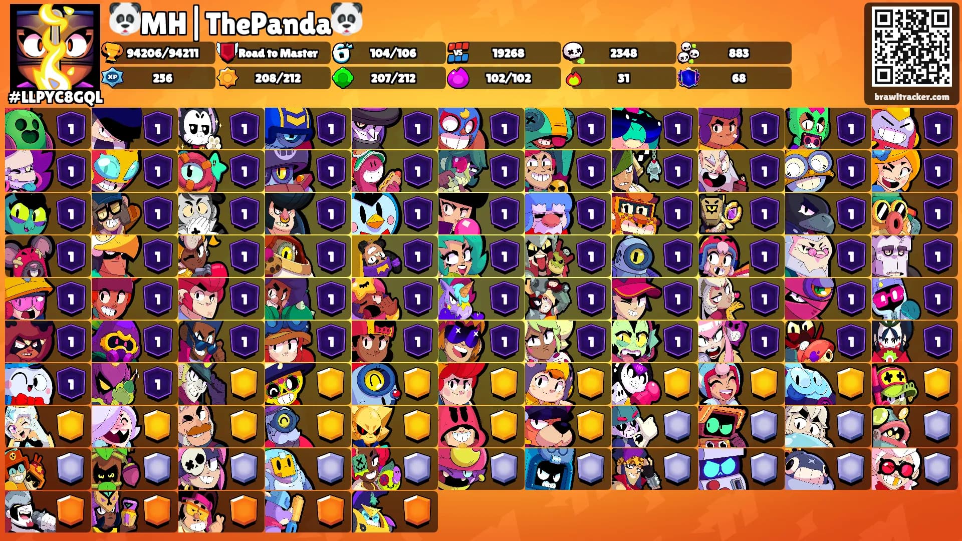 🐼MH|ThePanda🐼's Ranks