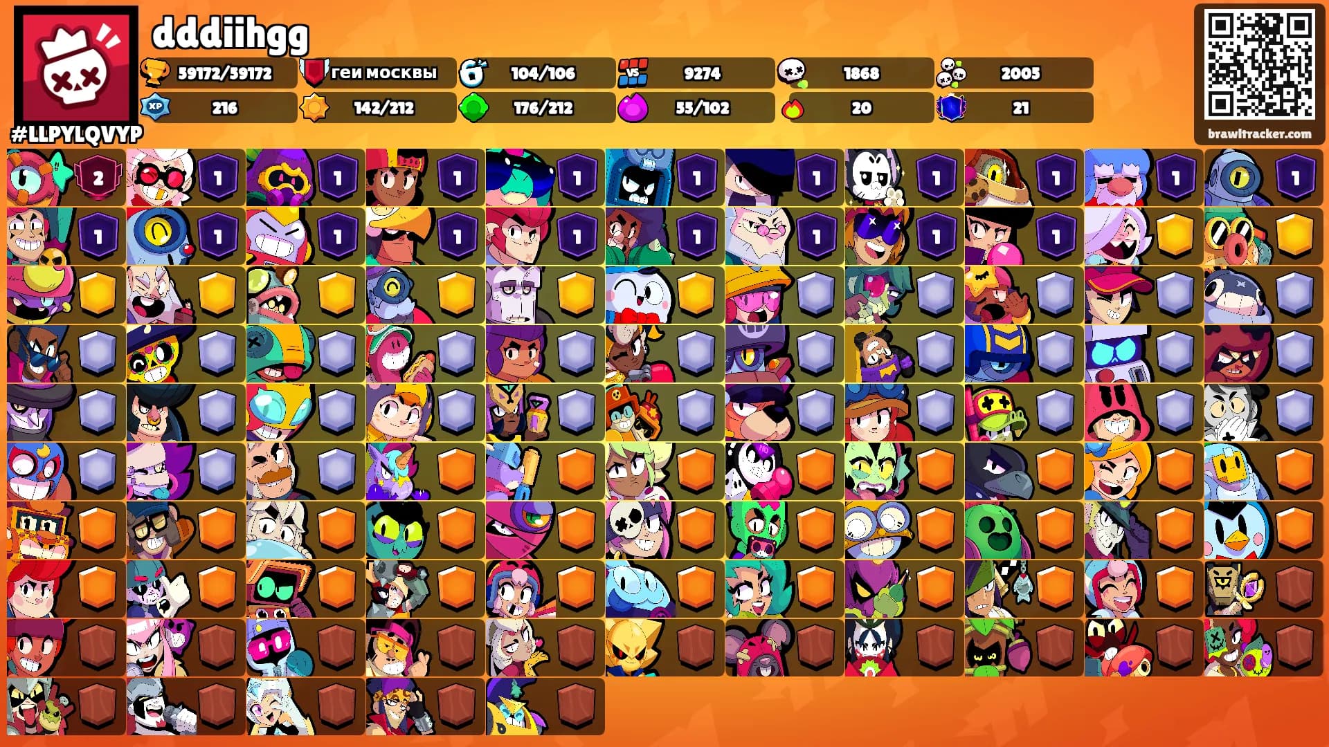 dddiihgg's Ranks
