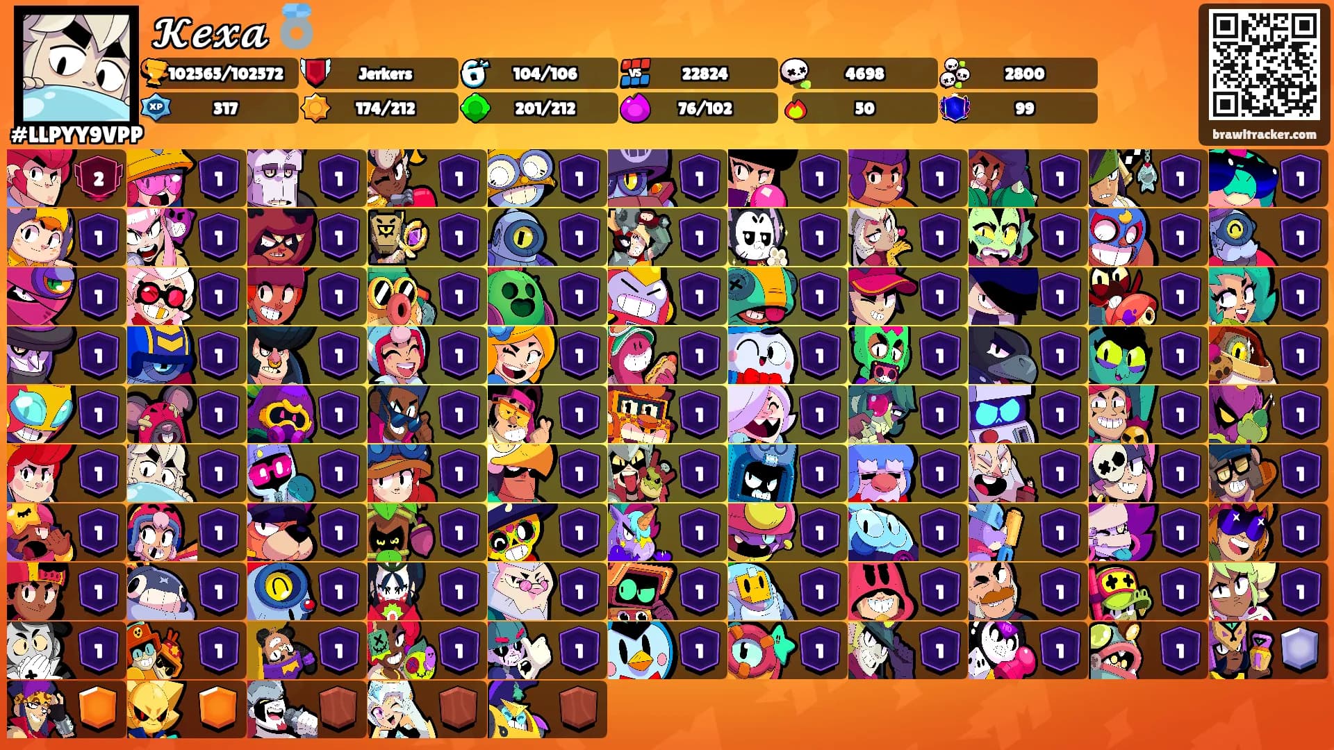𝓚𝓮𝔁𝓪 💍's Ranks