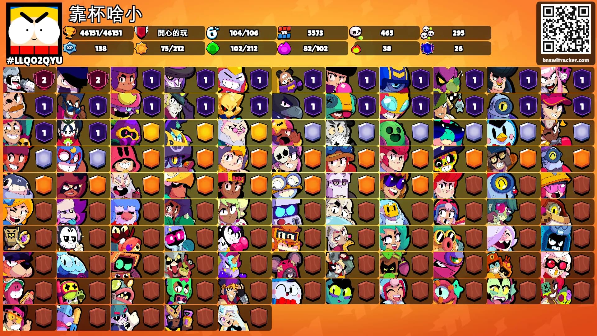 靠杯啥小's Ranks