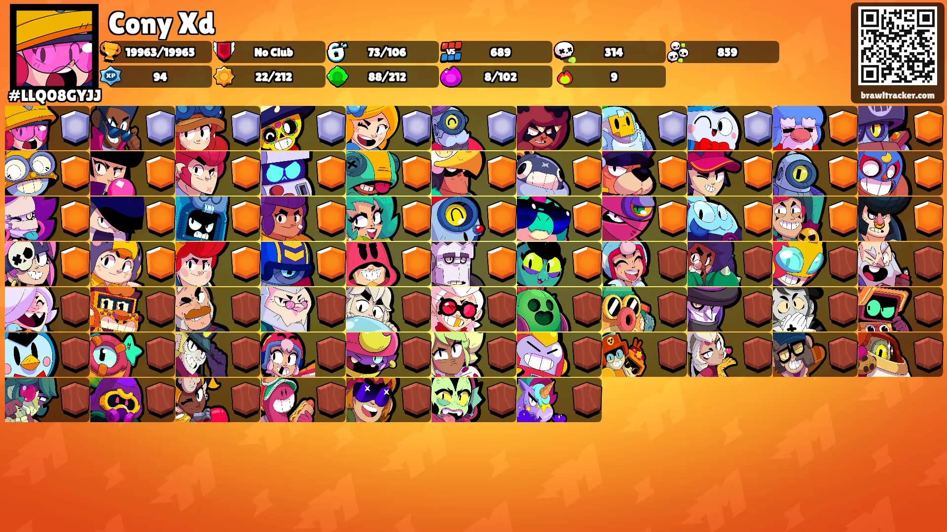 Cony Xd's Ranks