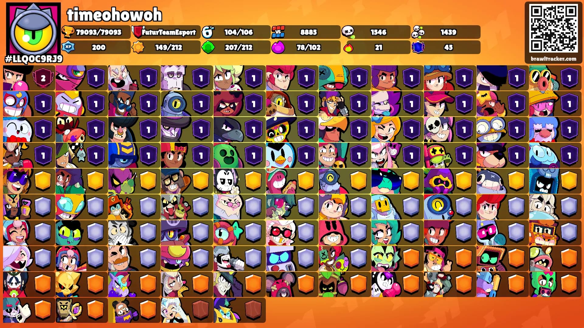 timeohowoh's Ranks