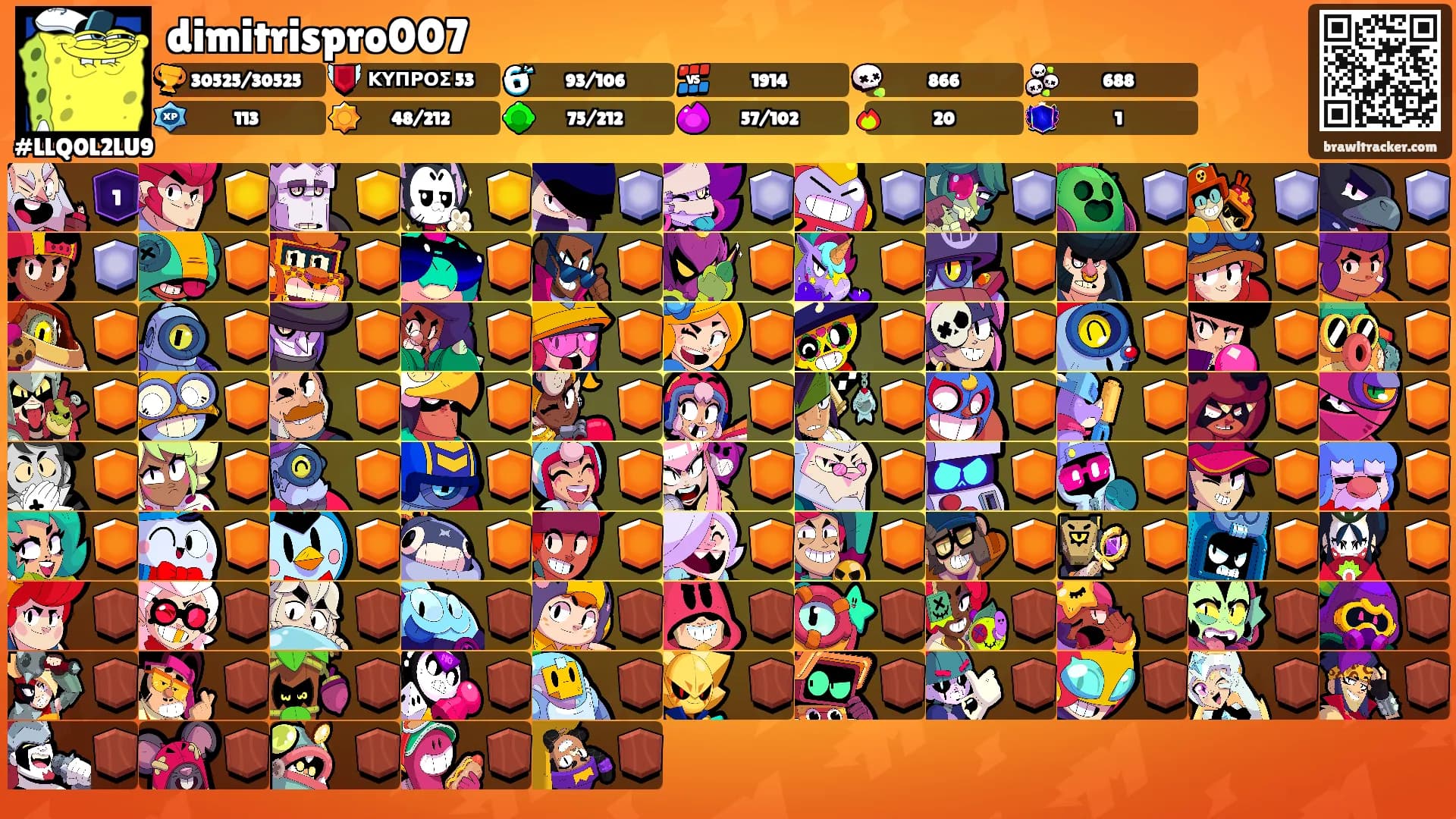 dimitrispro007's Ranks