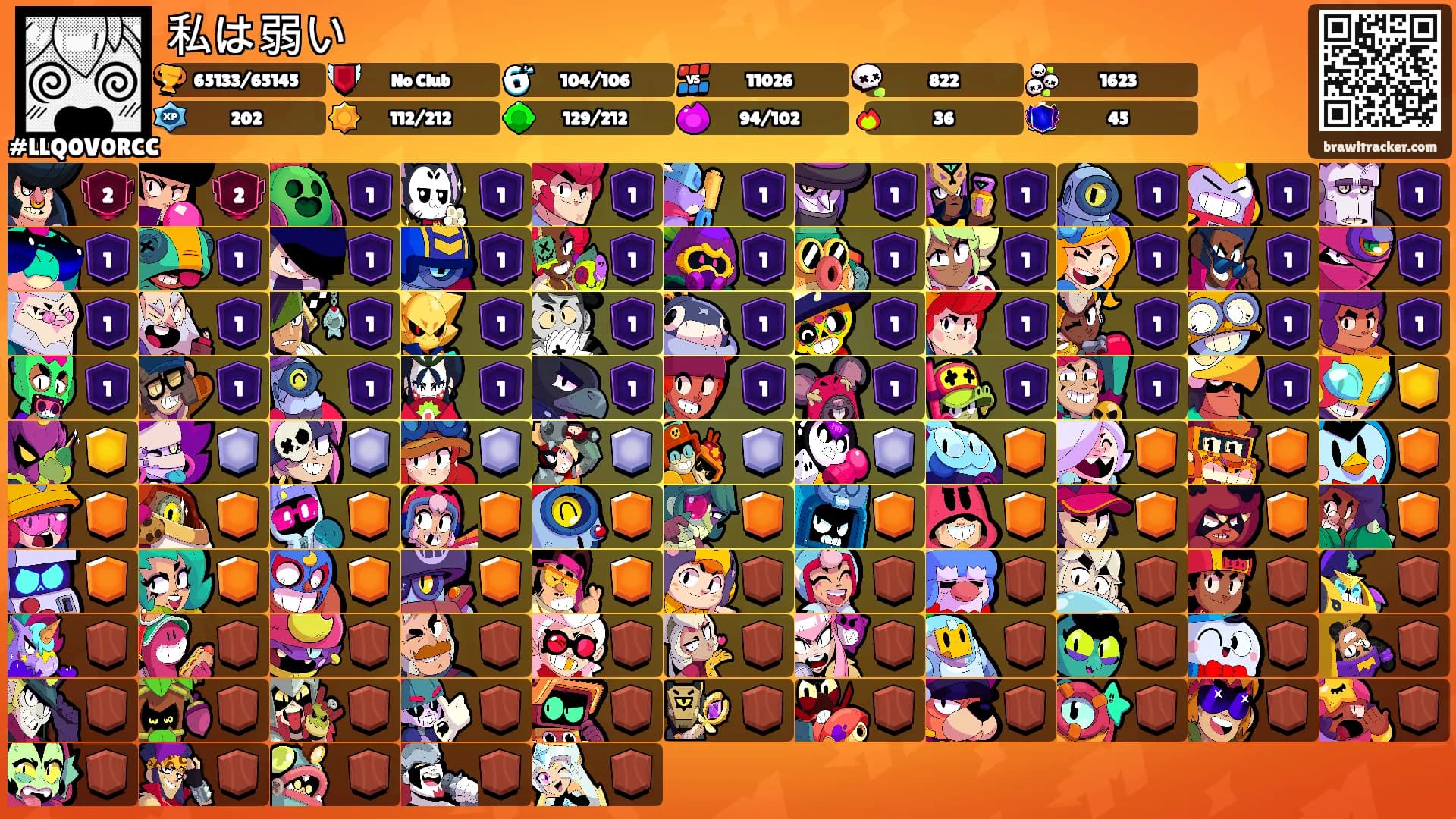 私は弱い's Ranks