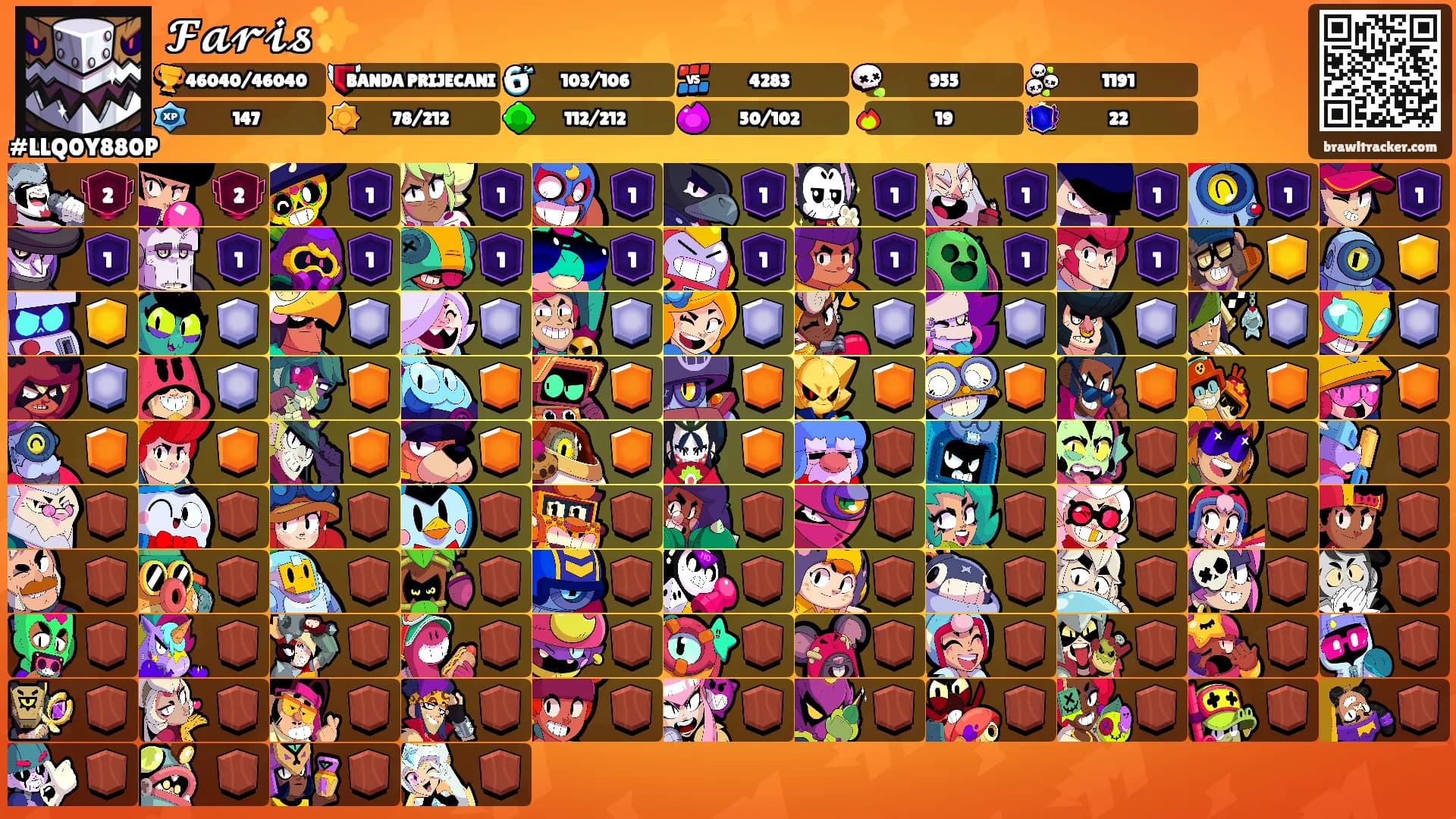 𝓕𝓪𝓻𝓲𝓼✨'s Ranks