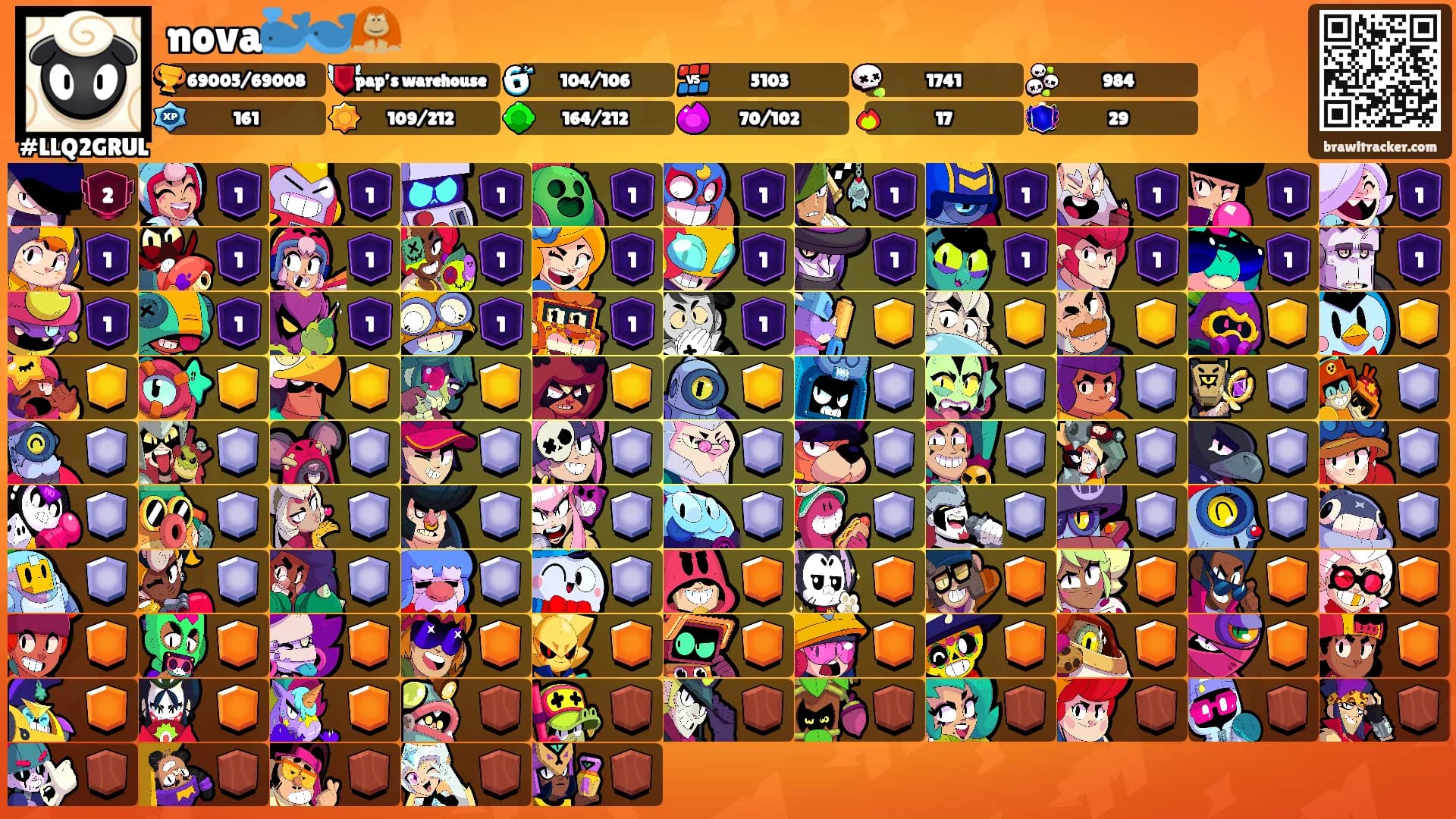 nova🐳🐋🦧's Ranks