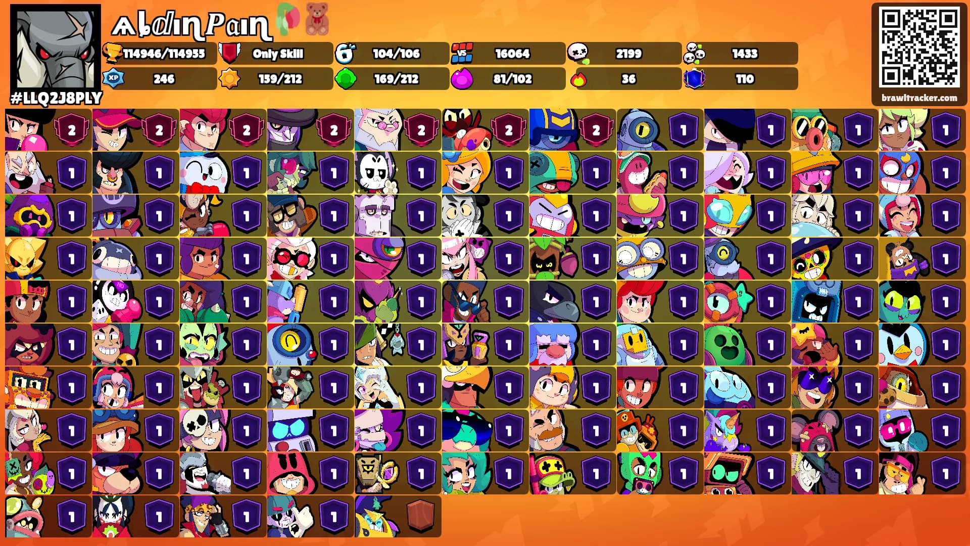 ѧȴⅆıɳ𝑷𝔞ıɳ🥀🧸's Ranks