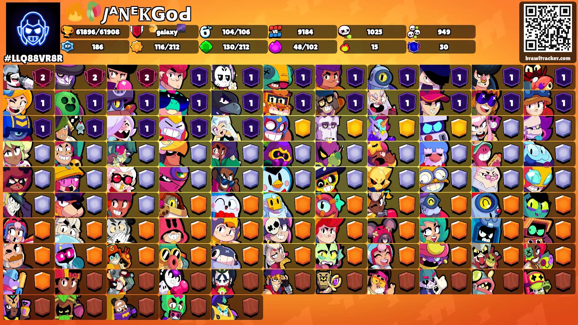 🔥🥀𝙅ᴬ𝐍ᴱ𝐊ǤоԀ's Ranks