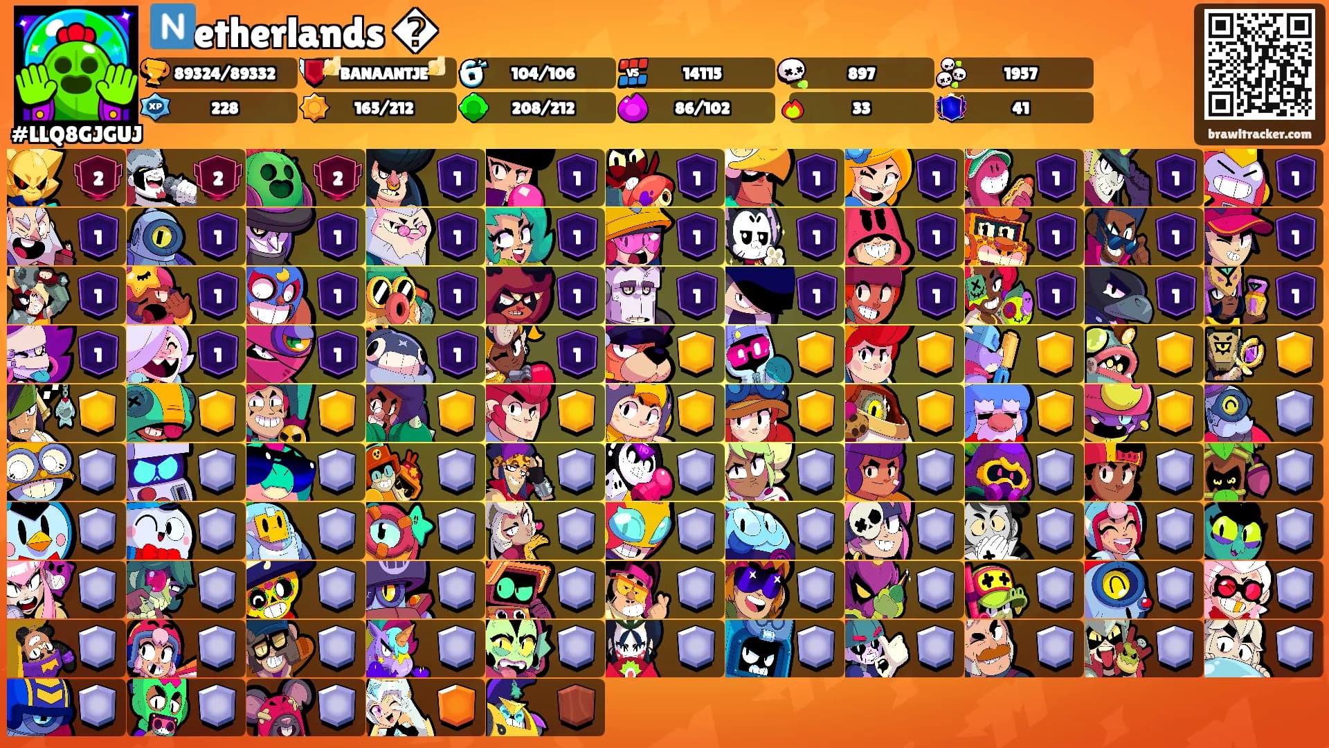 🇳etherlands �'s Ranks