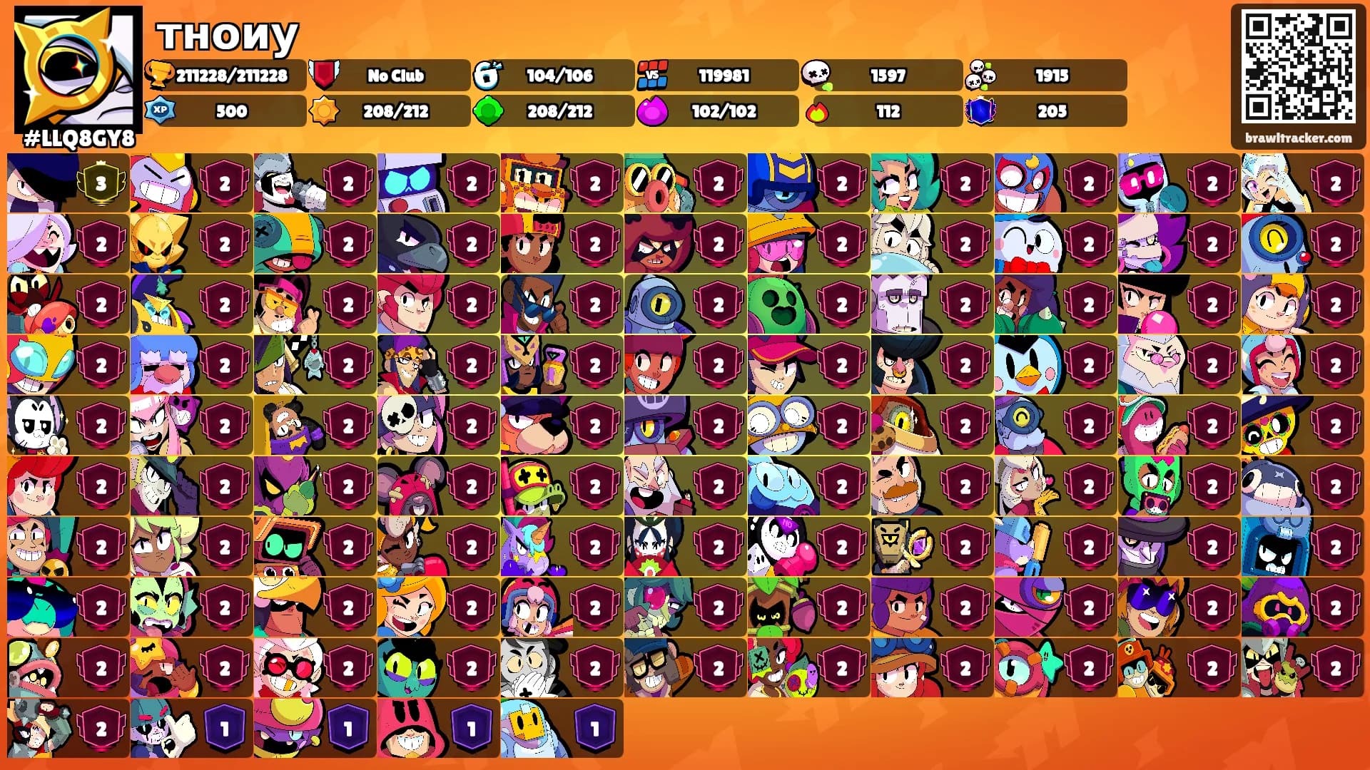тноиу's Ranks