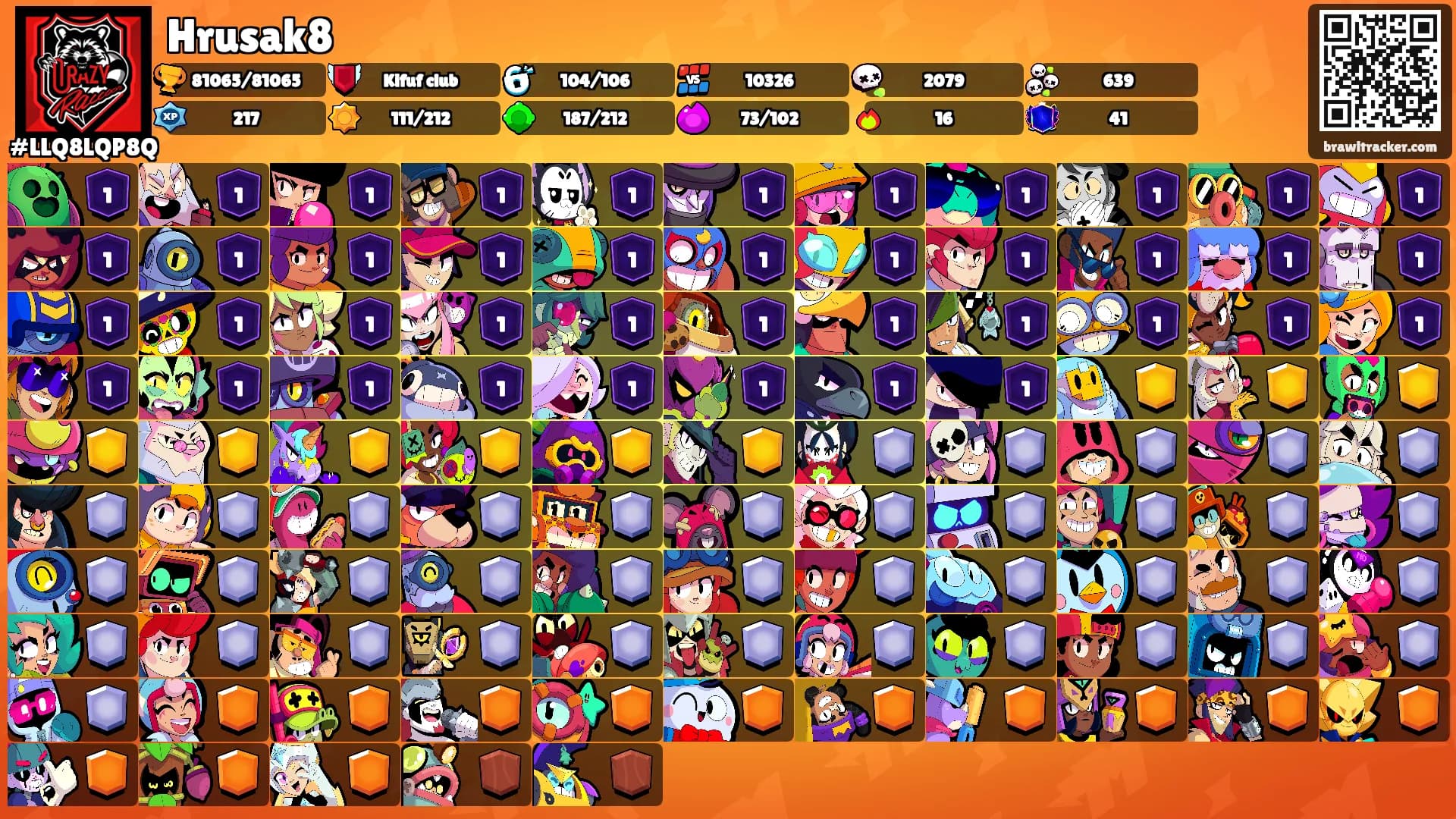 Hrusak8's Ranks