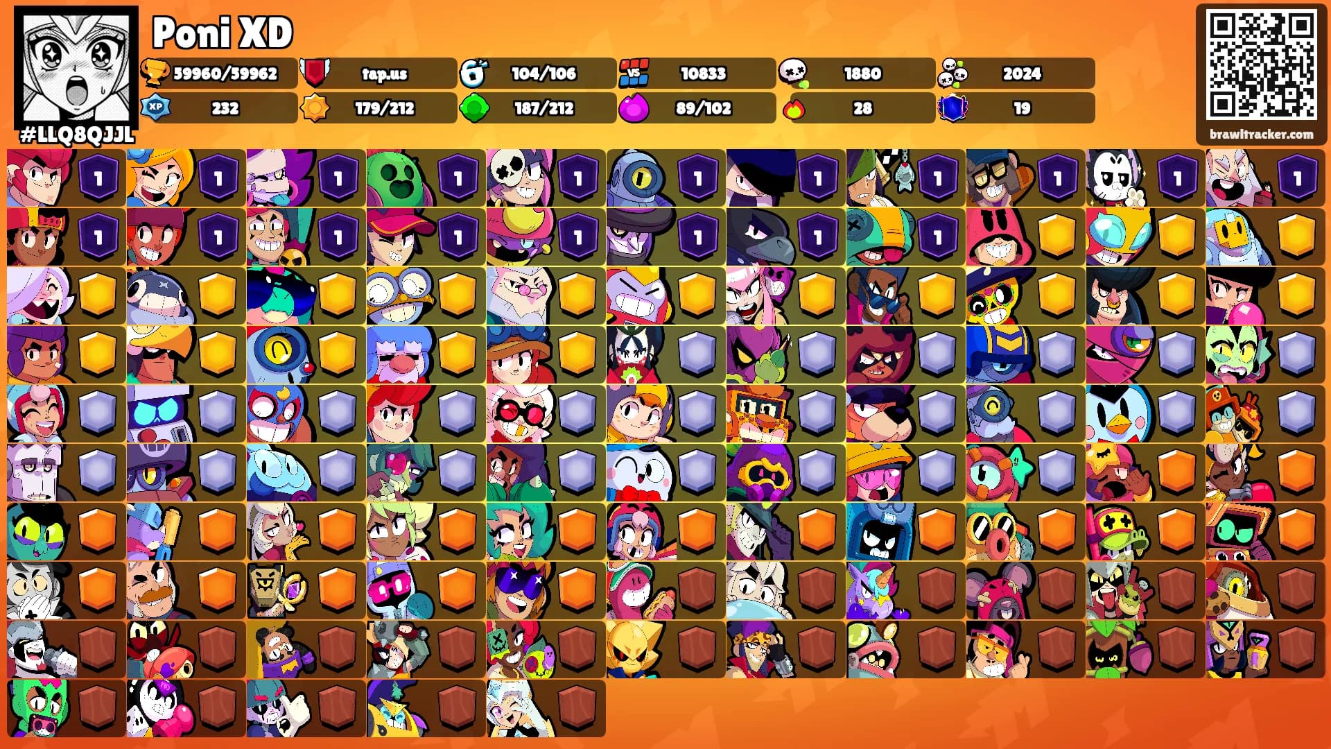 Poni XD's Ranks